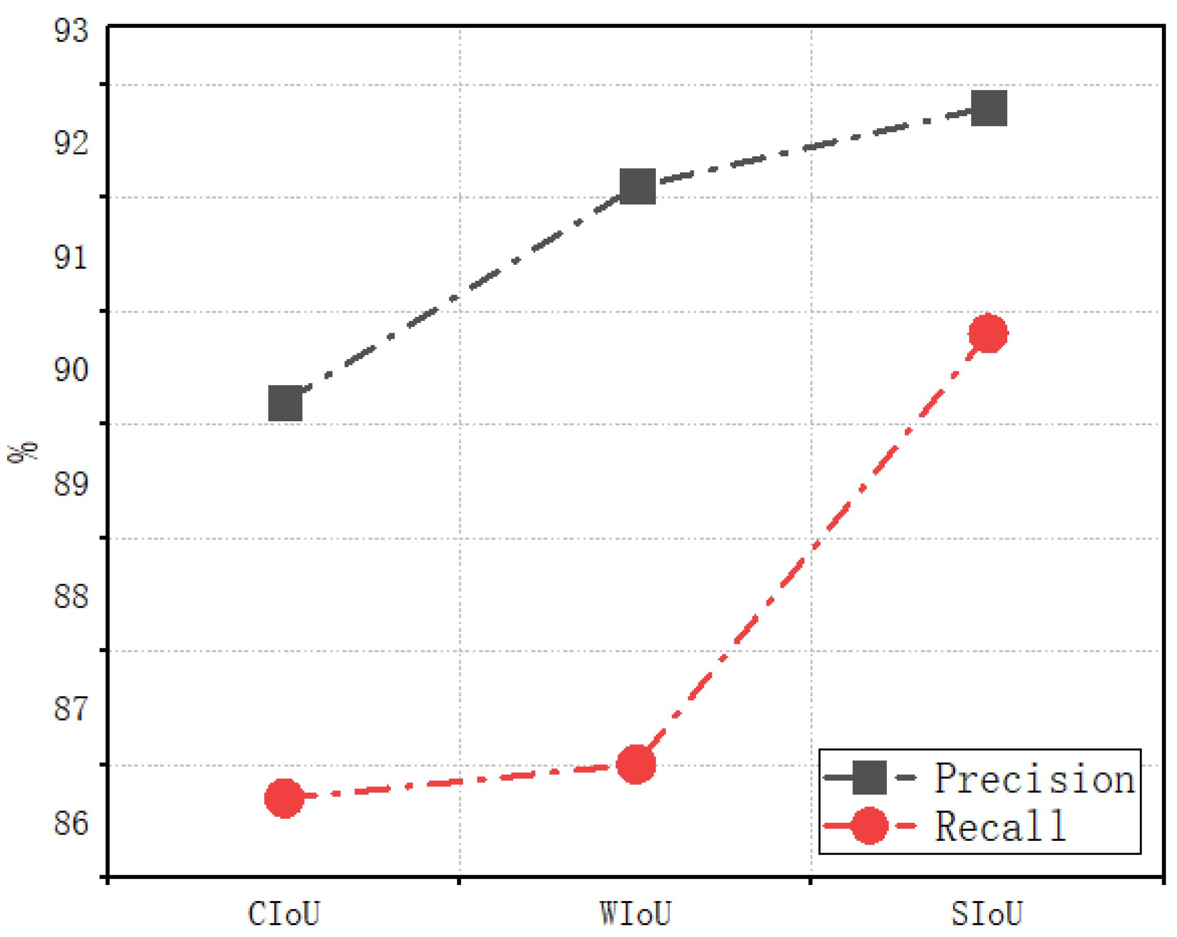 Agriculture 13 01285 g008 550