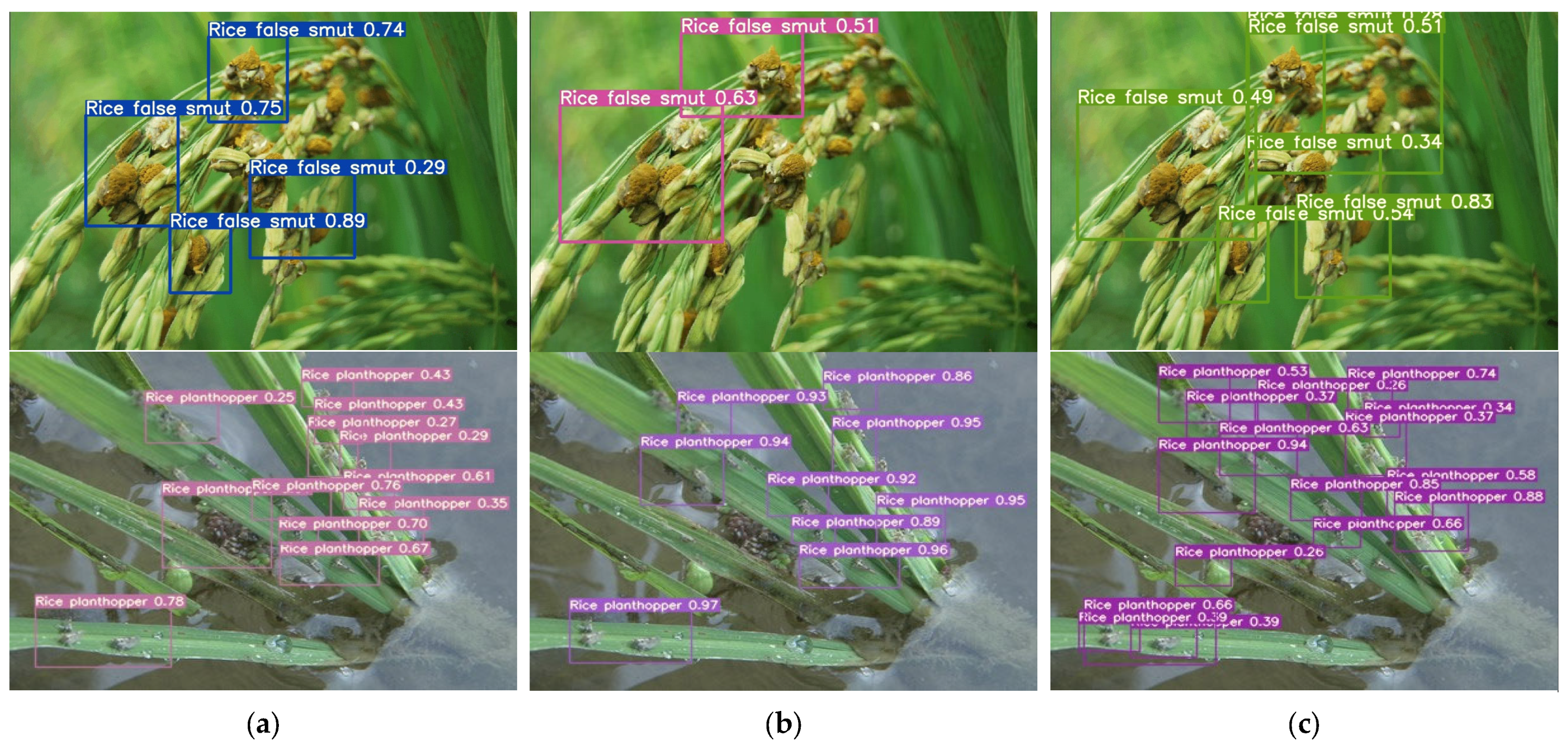 Agriculture 13 01285 g012 550