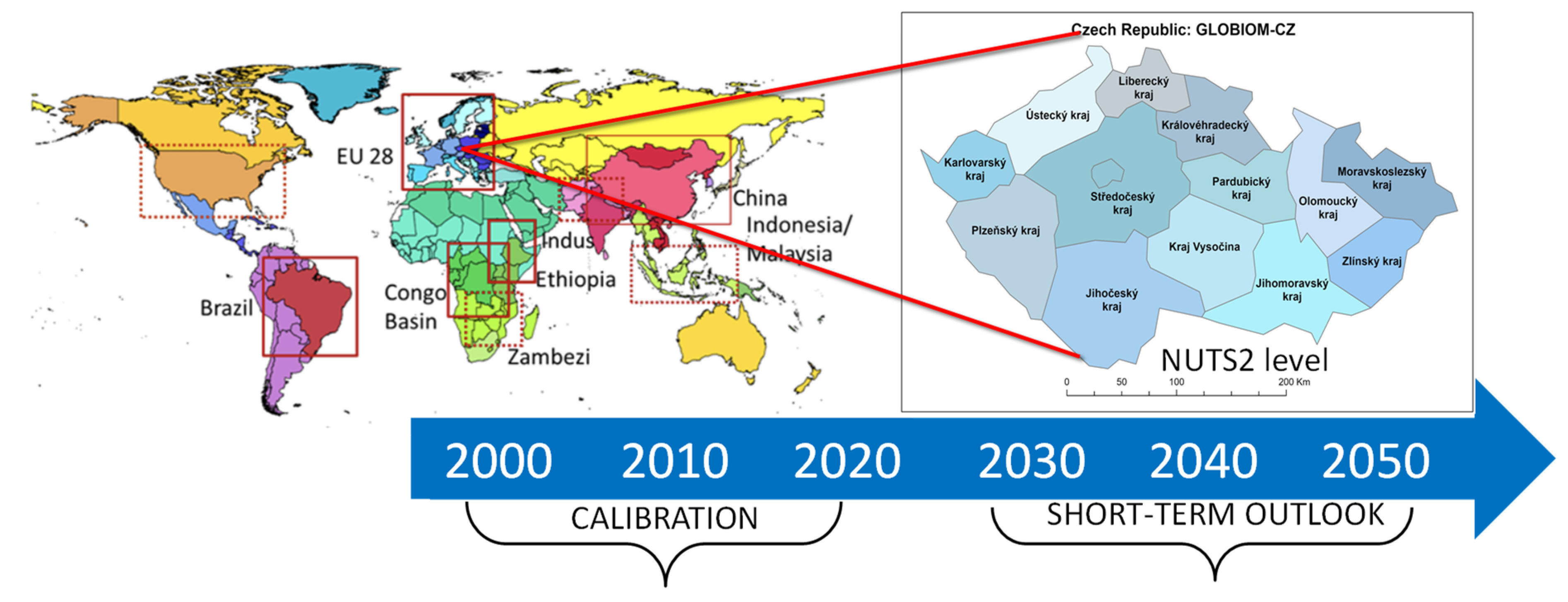 Agriculture 13 01291 g001 Agriculture 13 01291 g001