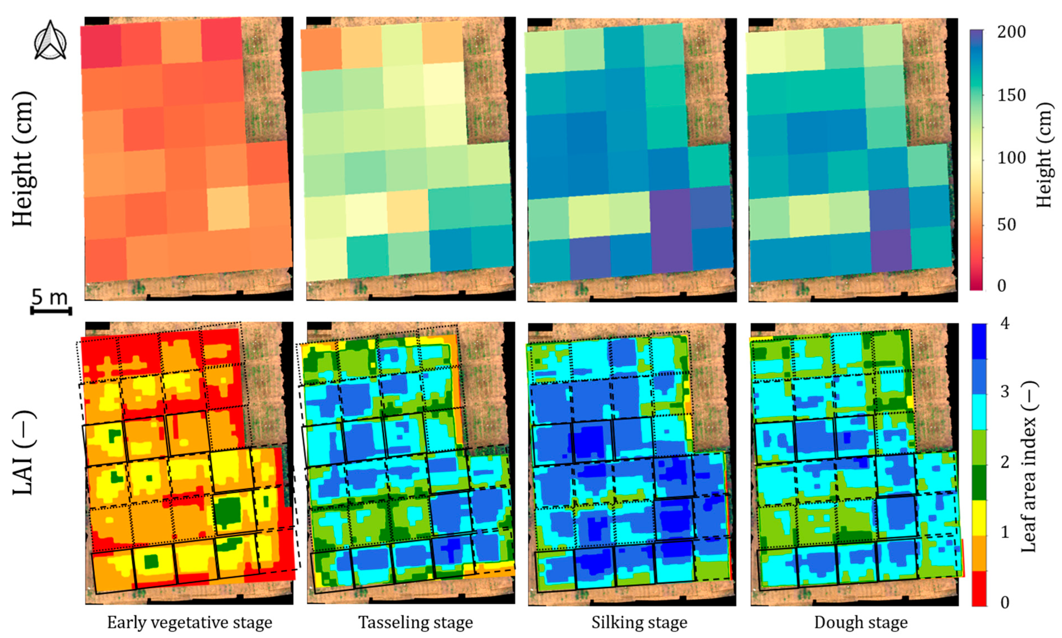 Agriculture 13 01292 g005 Agriculture 13 01292 g005