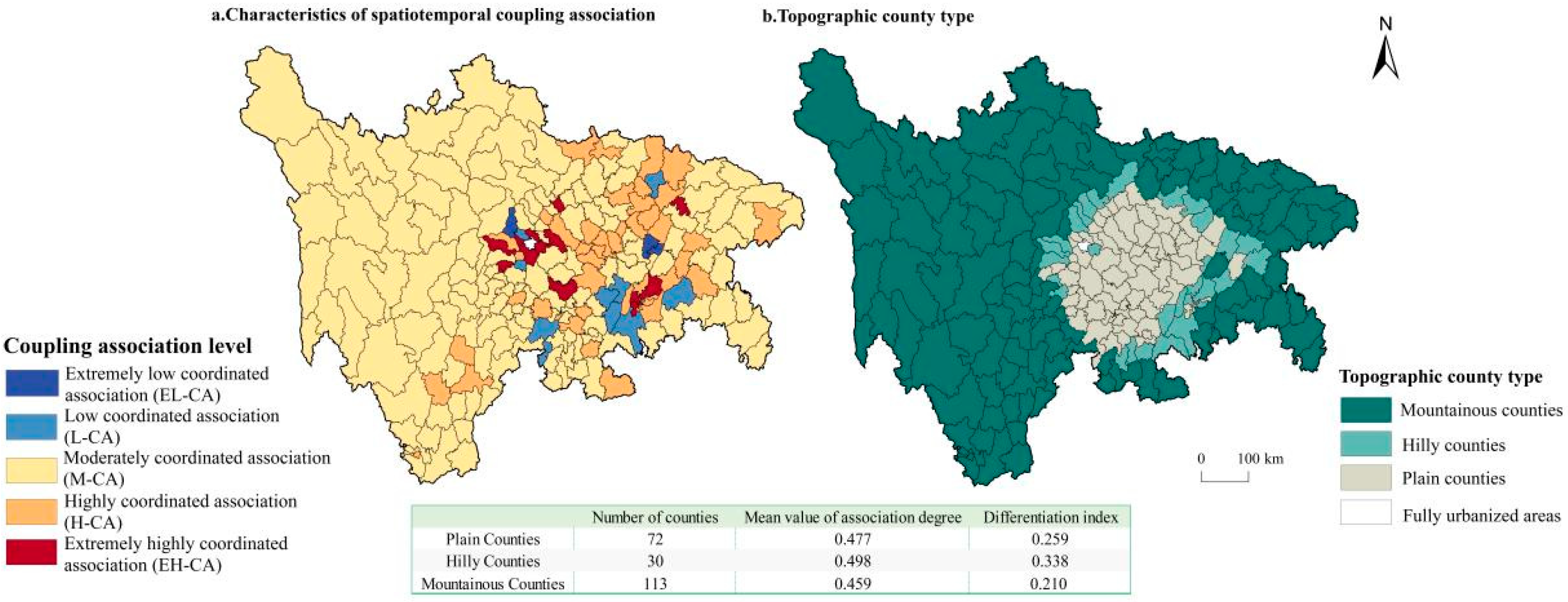 Agriculture 13 01300 g006