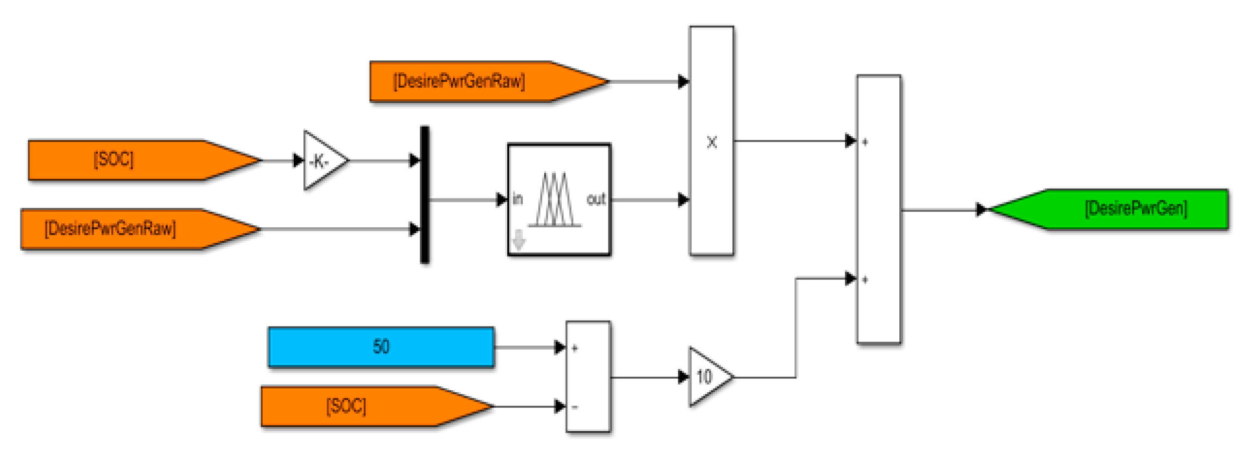 Agriculture 13 01303 g013 Agriculture 13 01303 g013