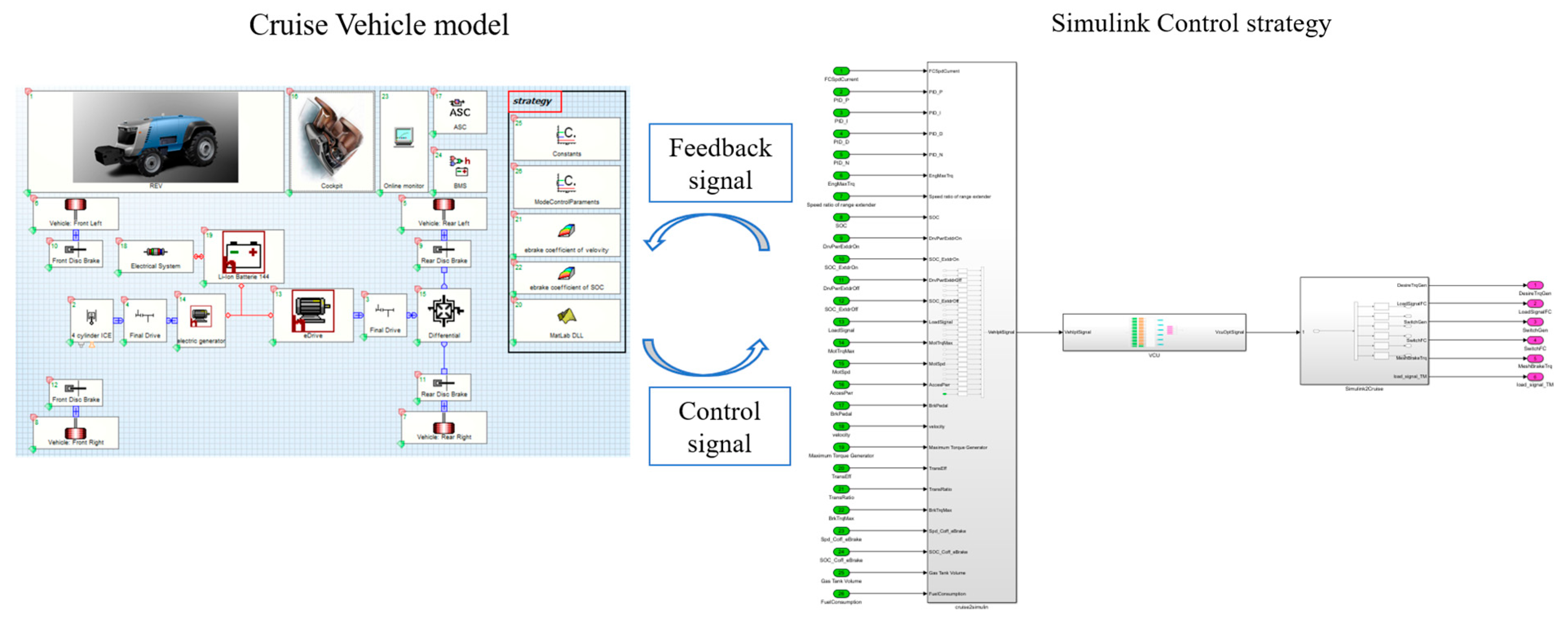Agriculture 13 01303 g019 Agriculture 13 01303 g019