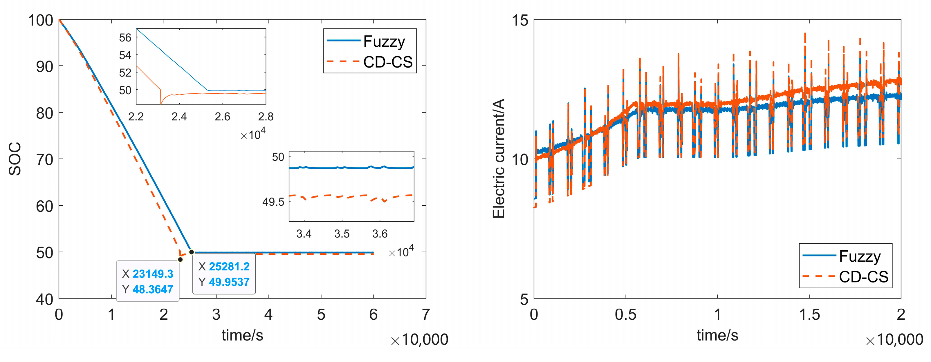 Agriculture 13 01303 g021a Agriculture 13 01303 g021a