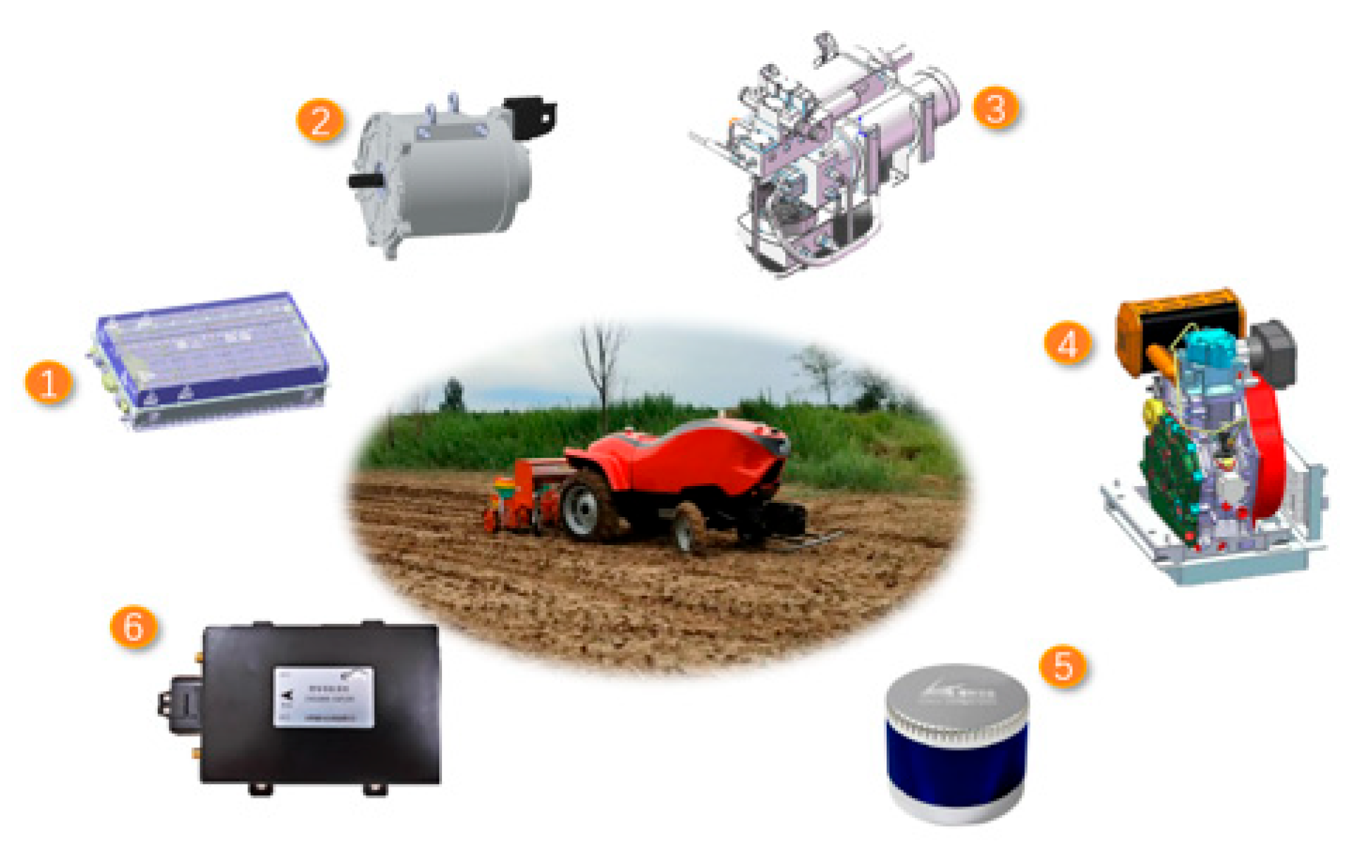 Agriculture 13 01303 g023 Agriculture 13 01303 g023