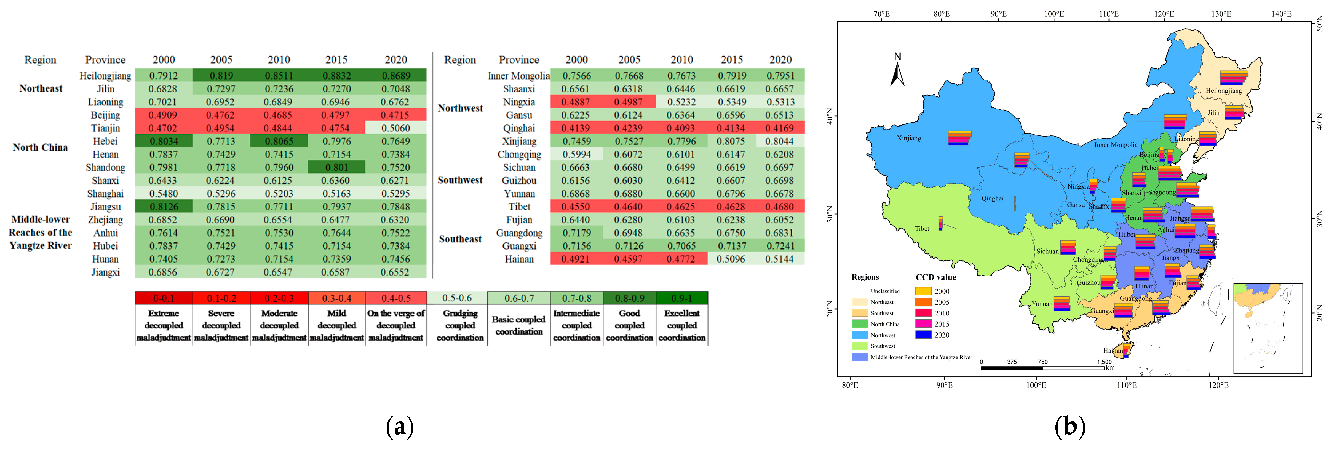 Agriculture 13 01304 g003 Agriculture 13 01304 g003