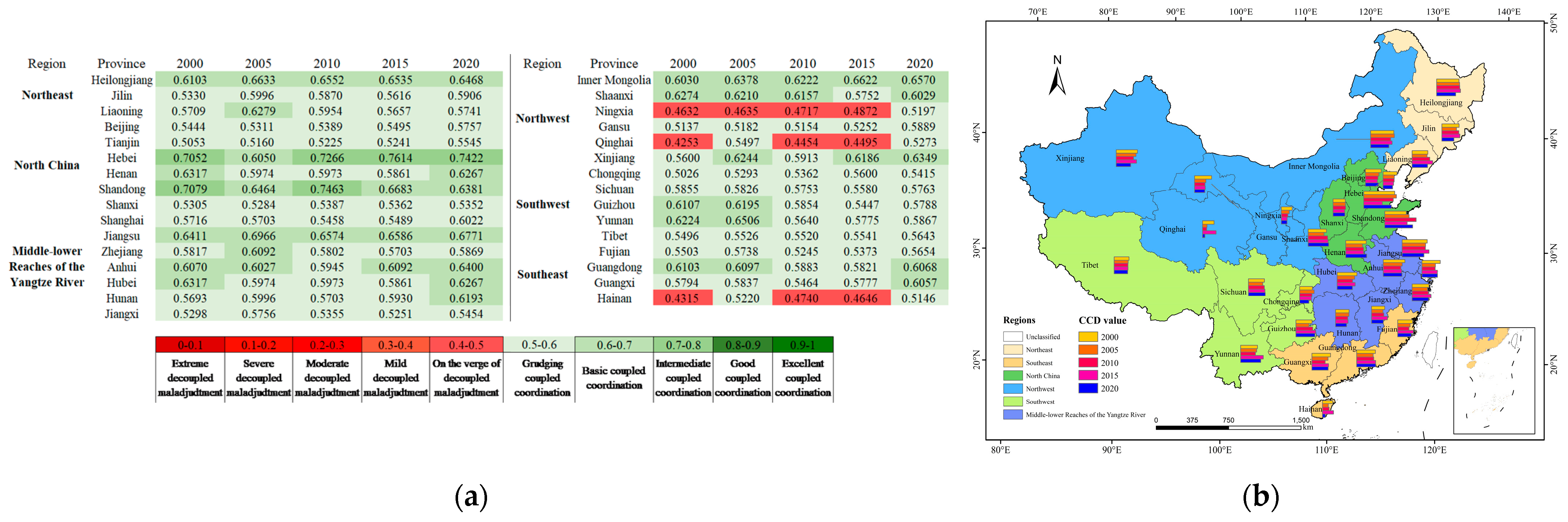 Agriculture 13 01304 g004 Agriculture 13 01304 g004