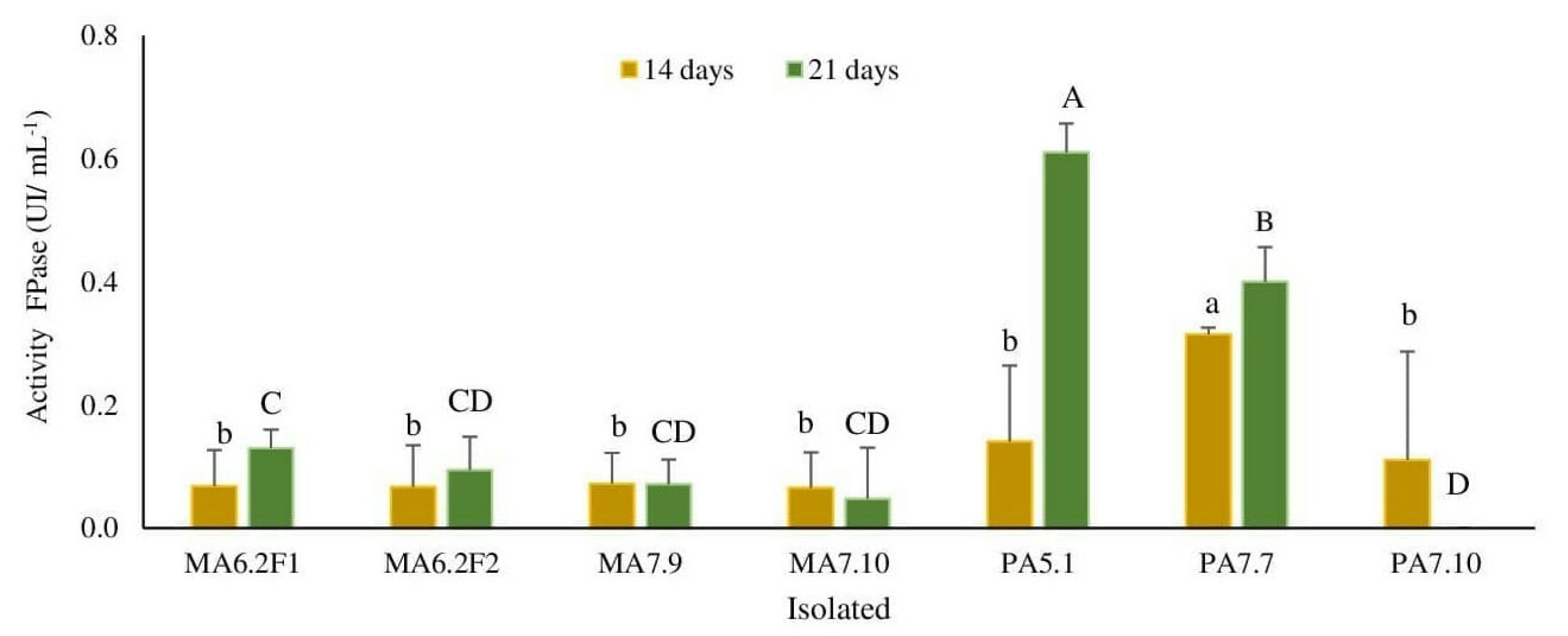 Agriculture 13 01308 g001