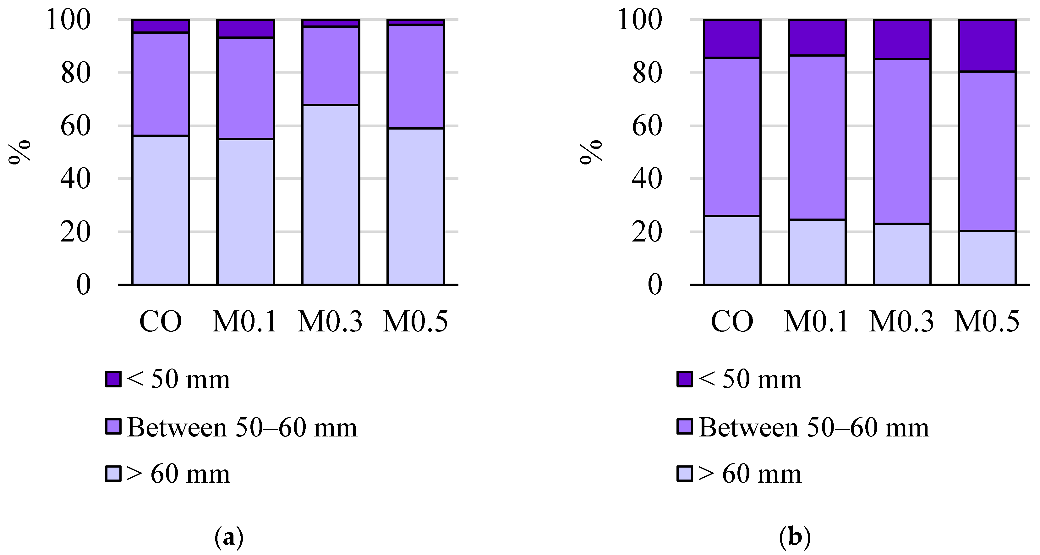Agriculture 13 01318 g001 Agriculture 13 01318 g001
