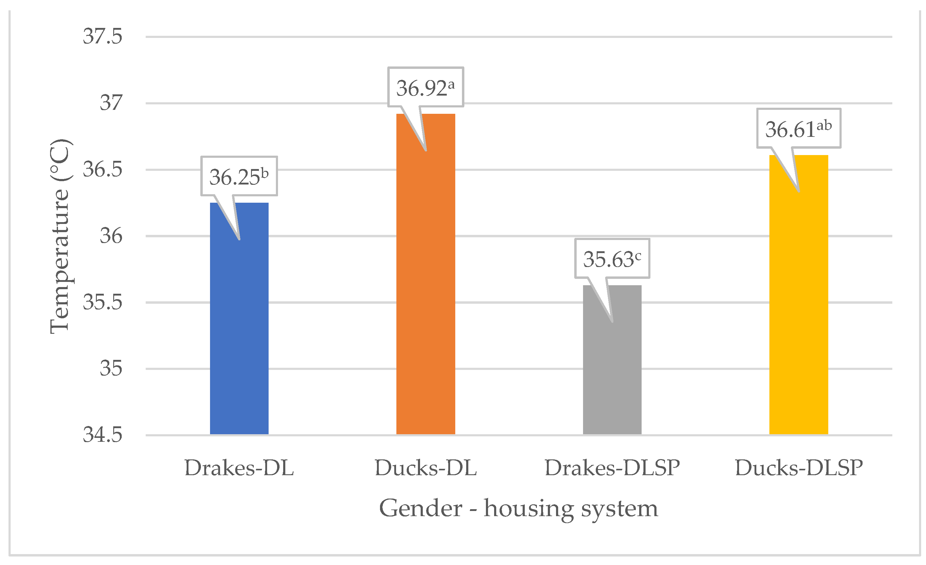 Agriculture 13 01319 g002 Agriculture 13 01319 g002