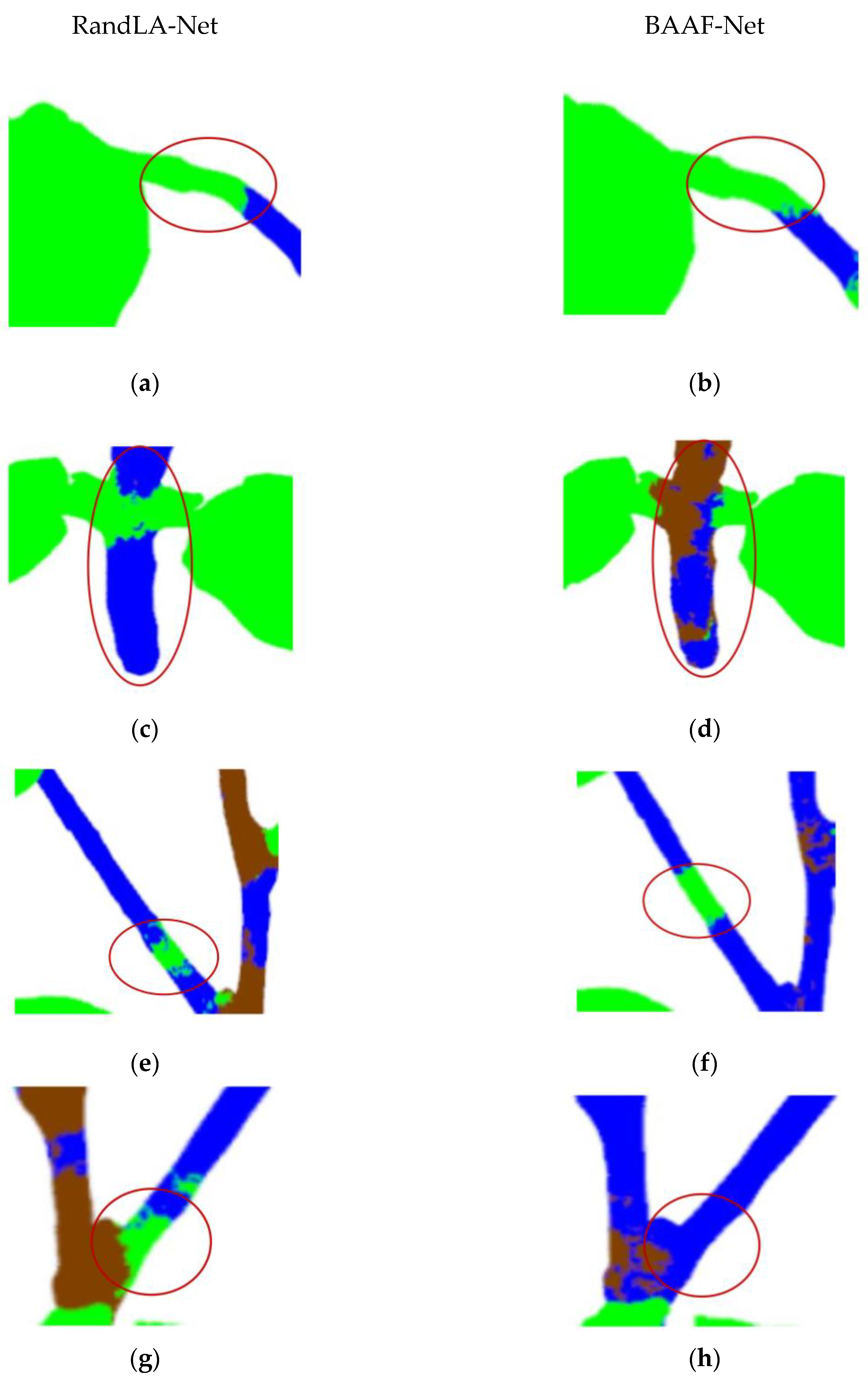 Agriculture 13 01321 g009