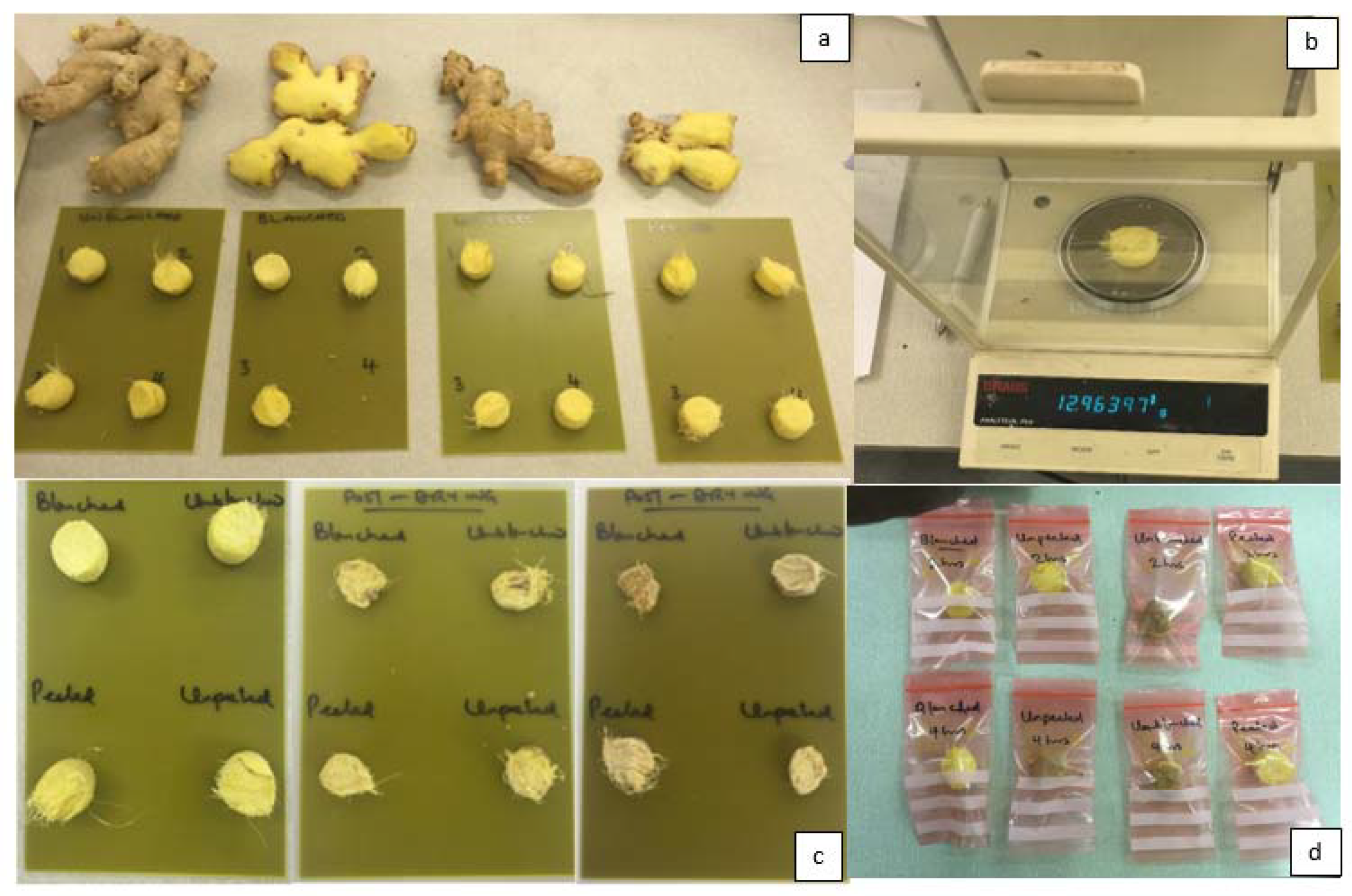 Agriculture 13 01322 g004 Agriculture 13 01322 g004