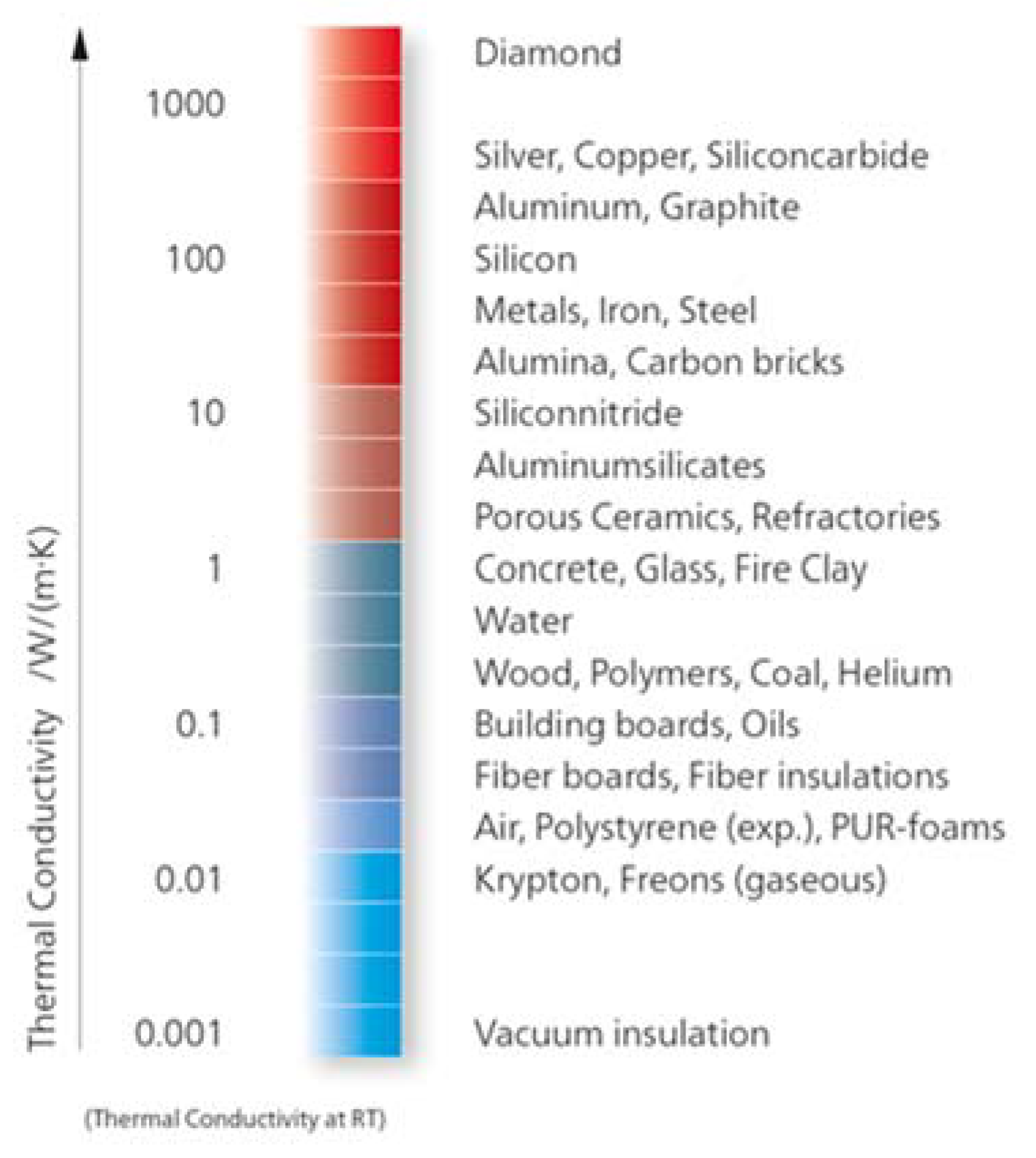 Agriculture 13 01322 g005 Agriculture 13 01322 g005