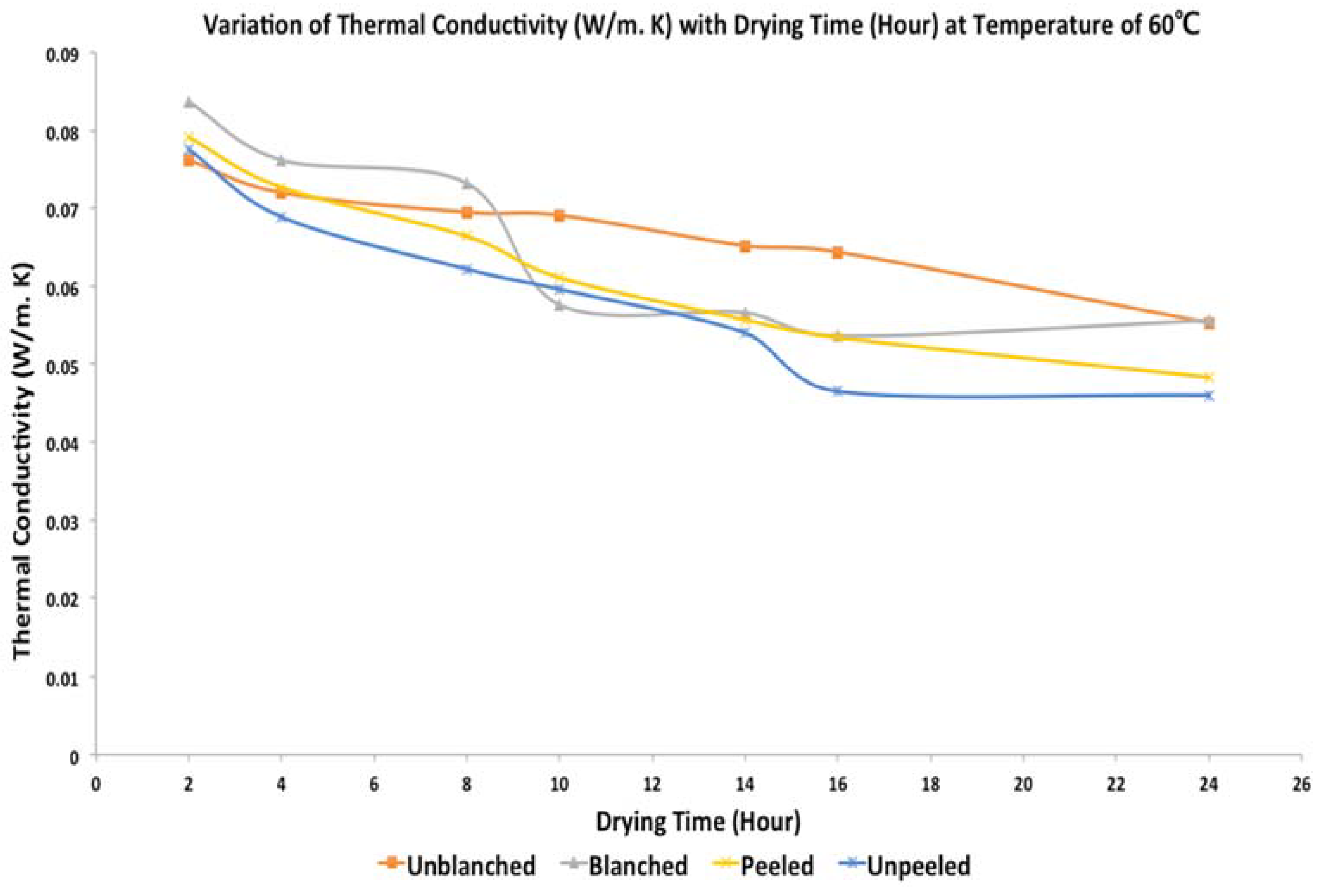 Agriculture 13 01322 g014 Agriculture 13 01322 g014