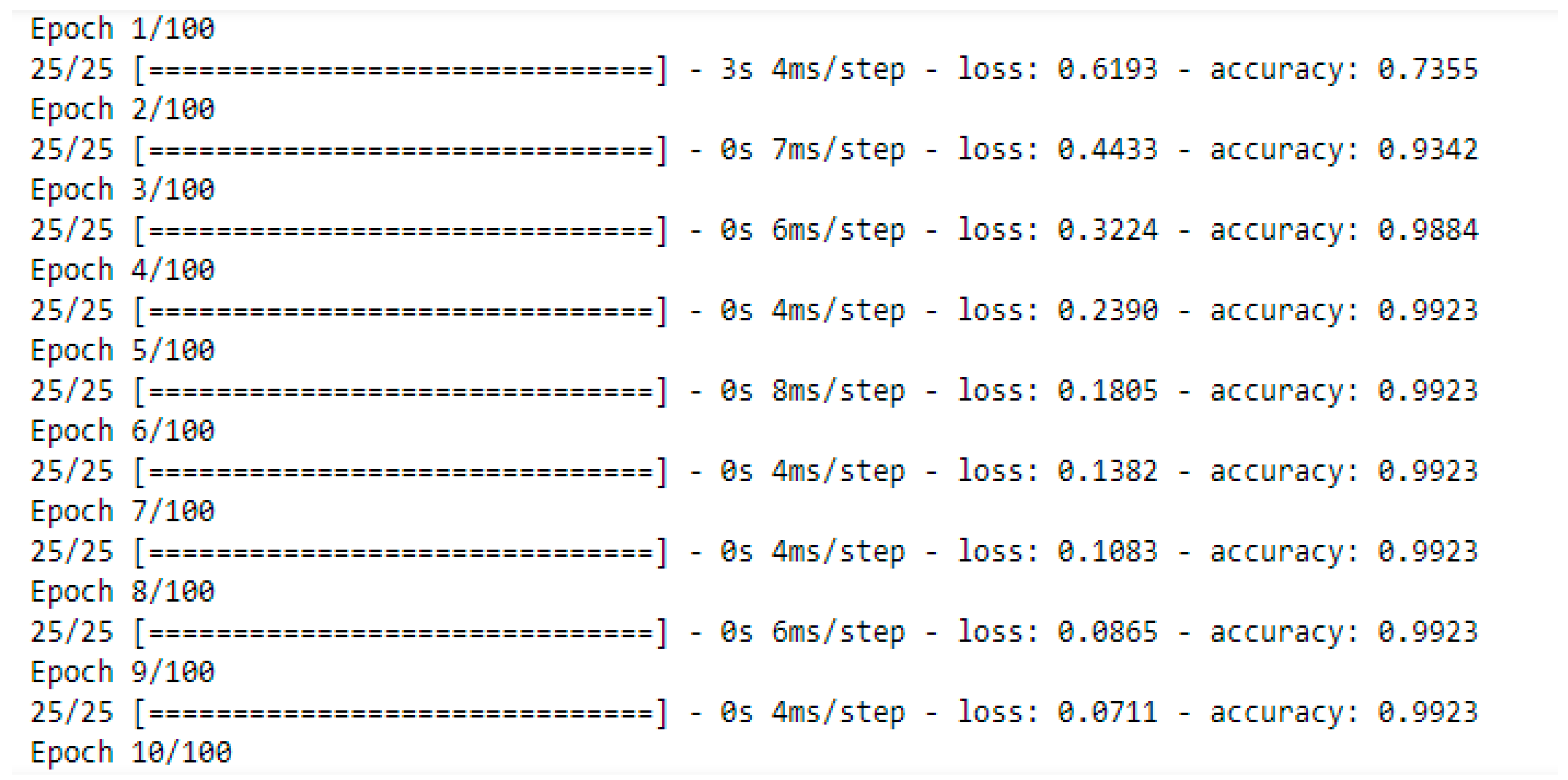 Agriculture 13 01323 g010