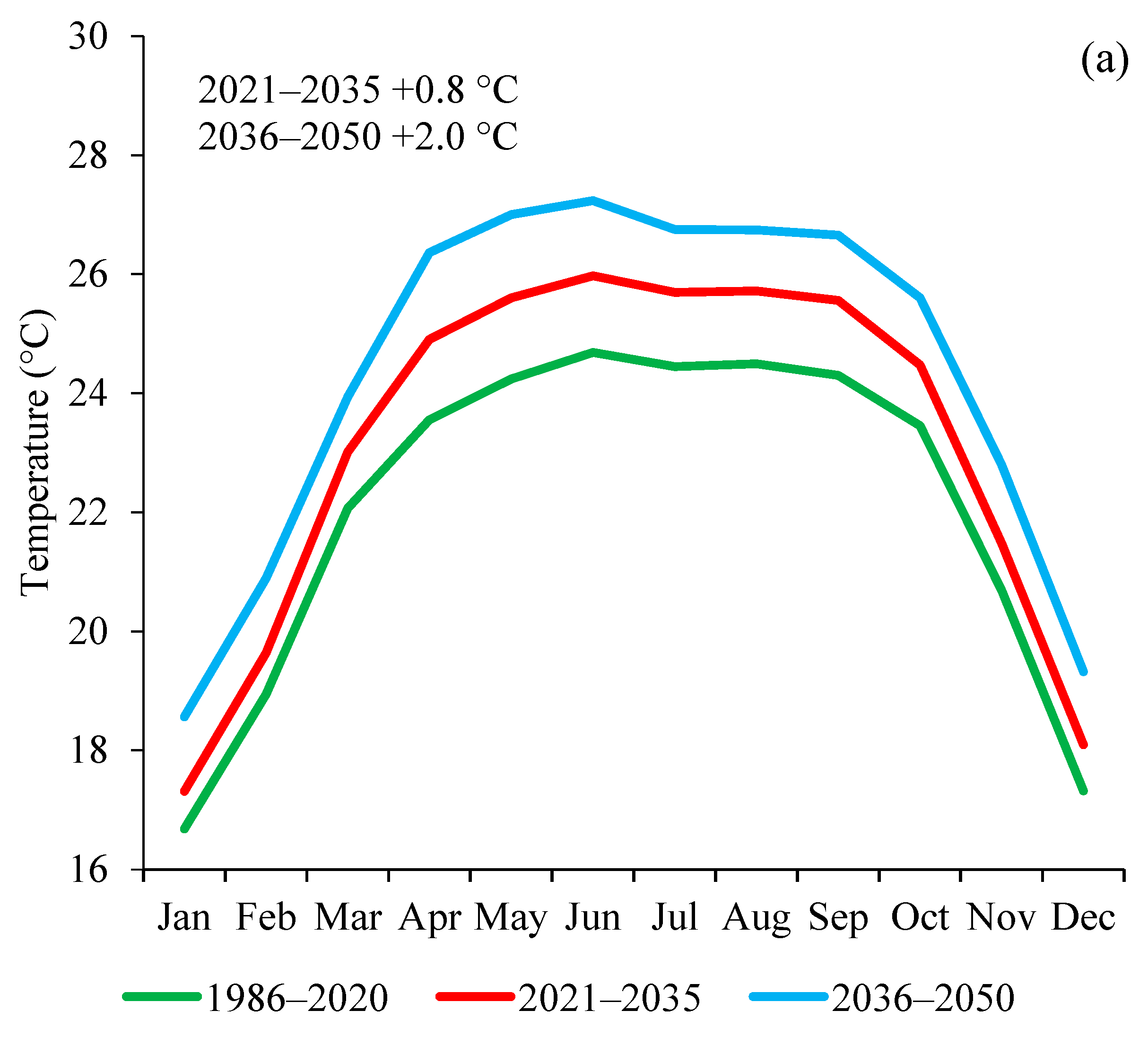 Agriculture 13 01332 g002a Agriculture 13 01332 g002a