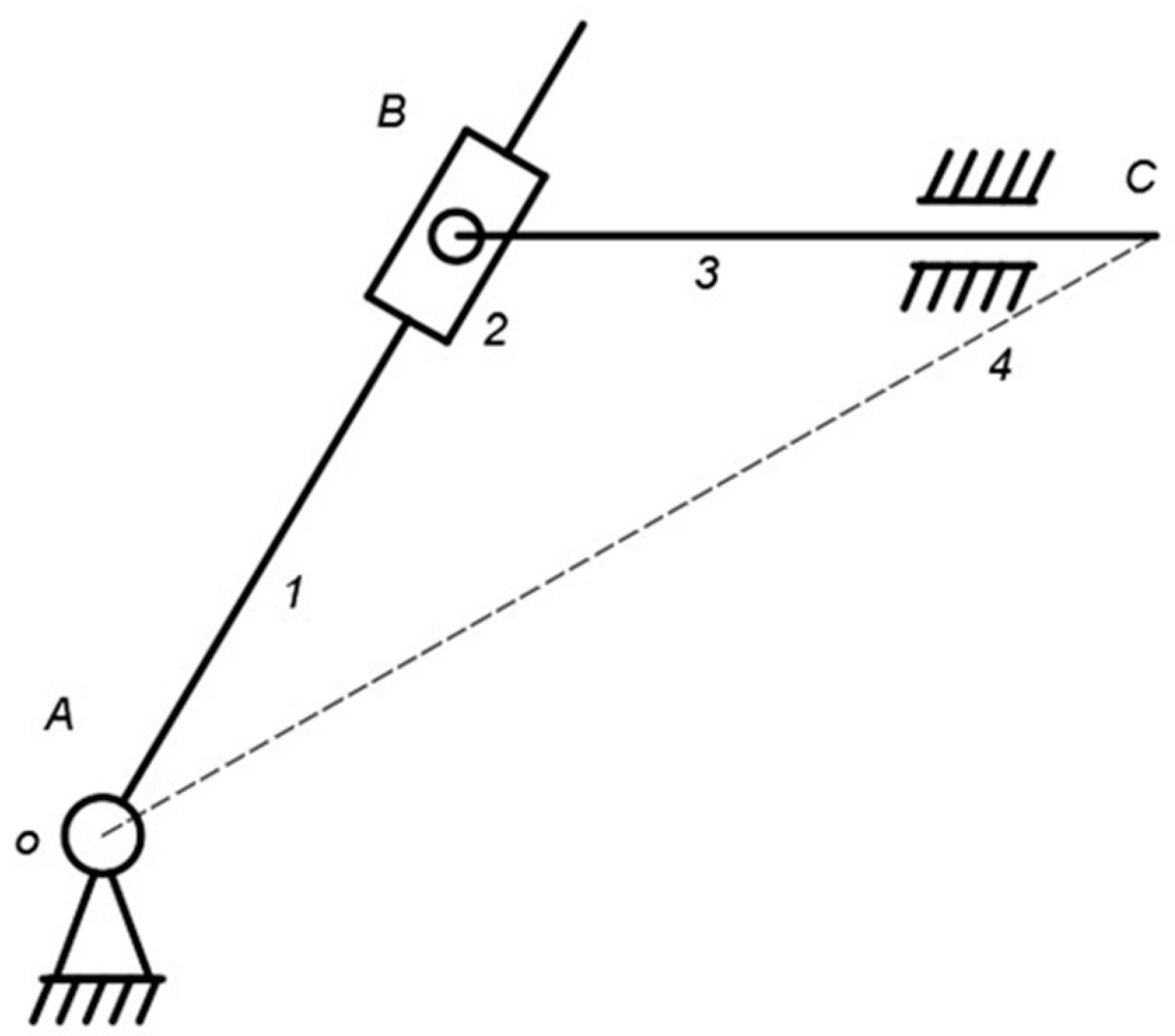 Agriculture 13 01334 g003 Agriculture 13 01334 g003