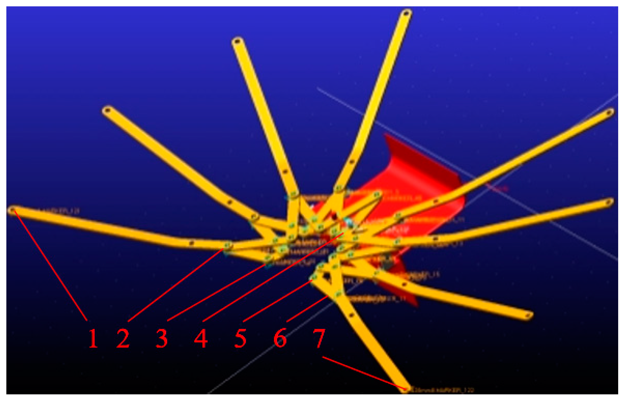 Agriculture 13 01334 g009 Agriculture 13 01334 g009