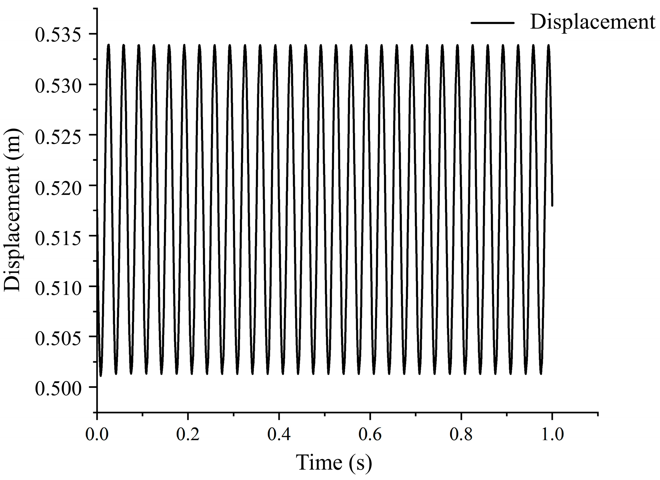 Agriculture 13 01334 g012 Agriculture 13 01334 g012