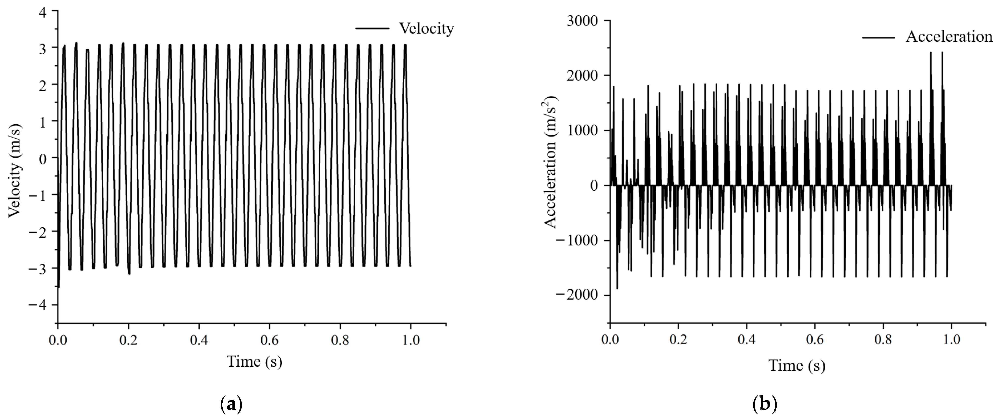 Agriculture 13 01334 g013 Agriculture 13 01334 g013