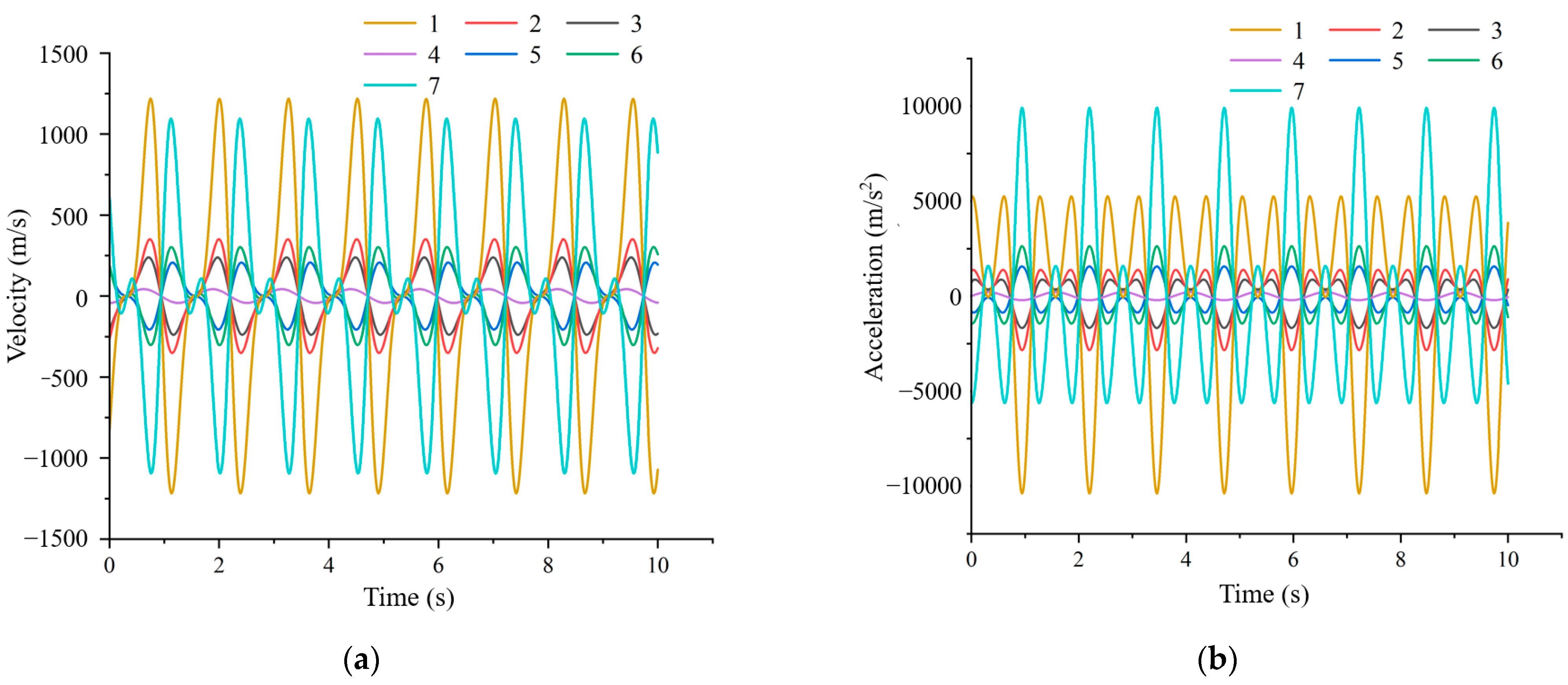 Agriculture 13 01334 g016 Agriculture 13 01334 g016