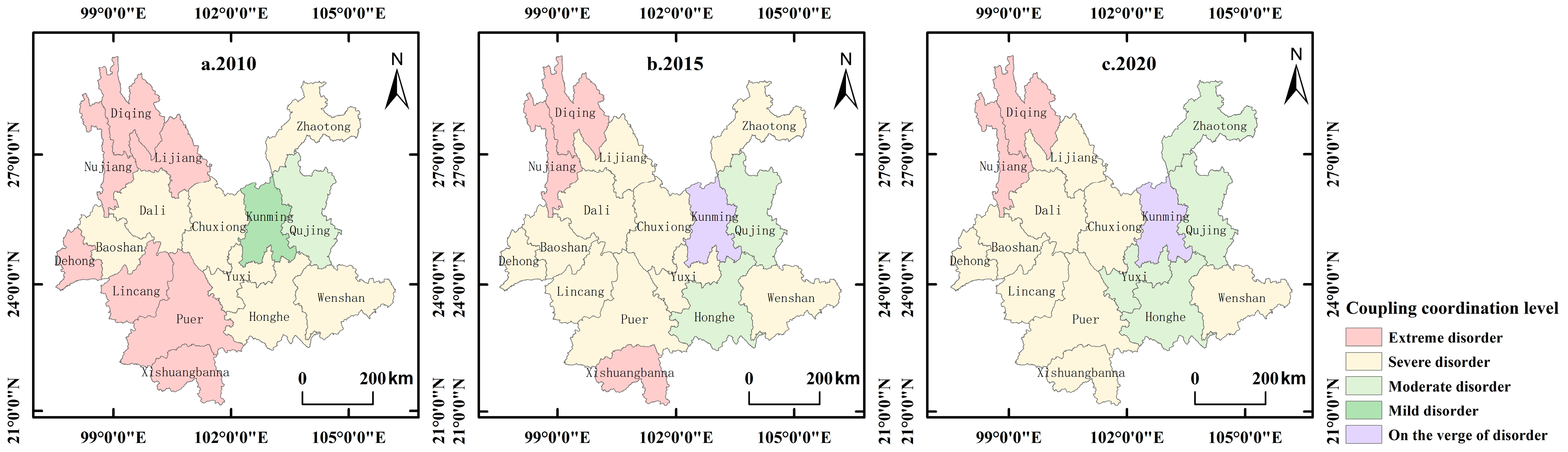 Agriculture 13 01343 g009