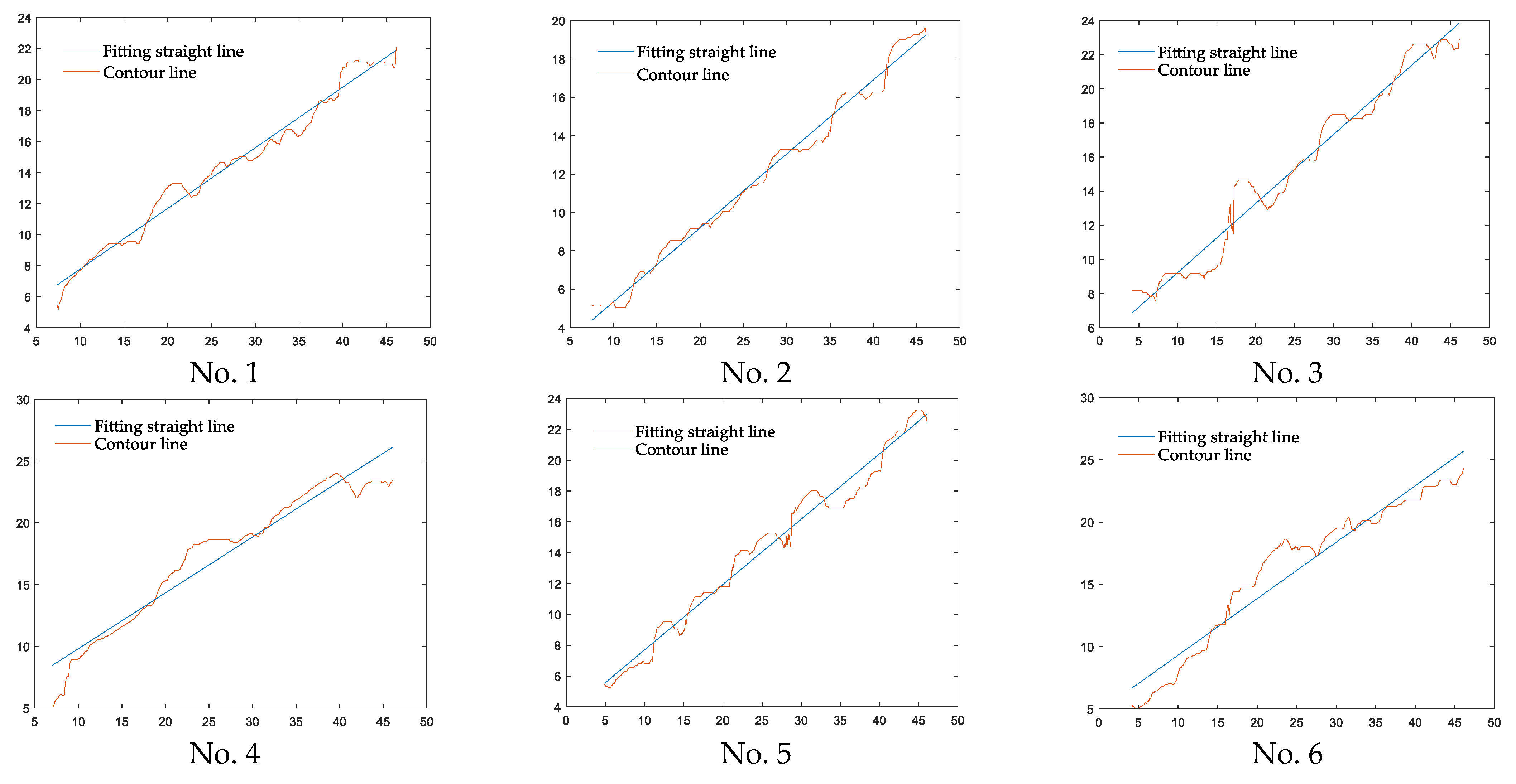 Agriculture 13 01344 g007a