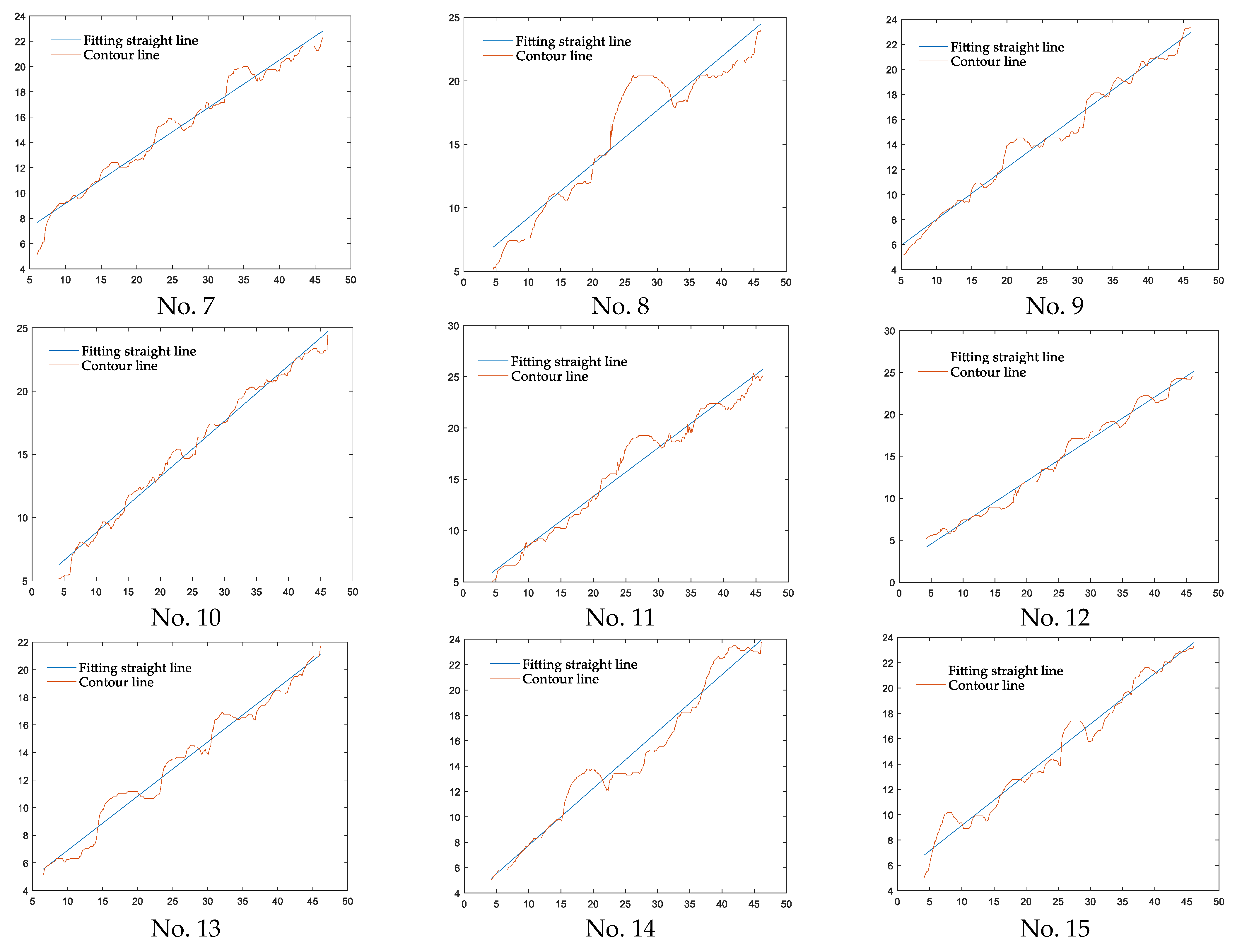 Agriculture 13 01344 g007b