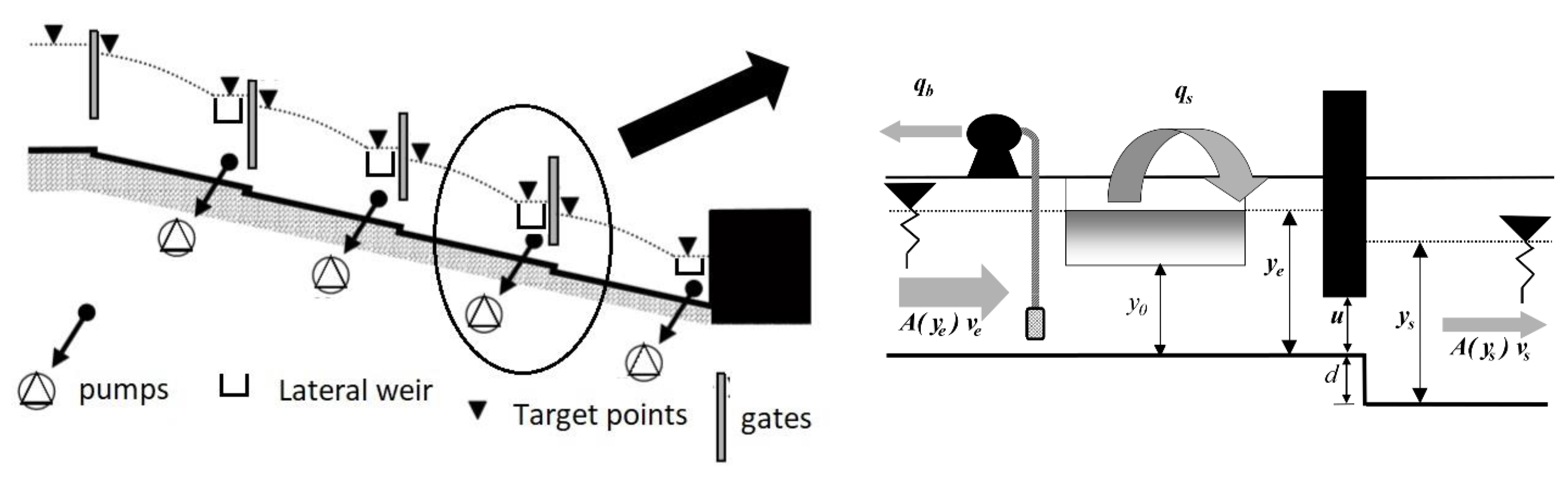 Agriculture 13 01351 g004