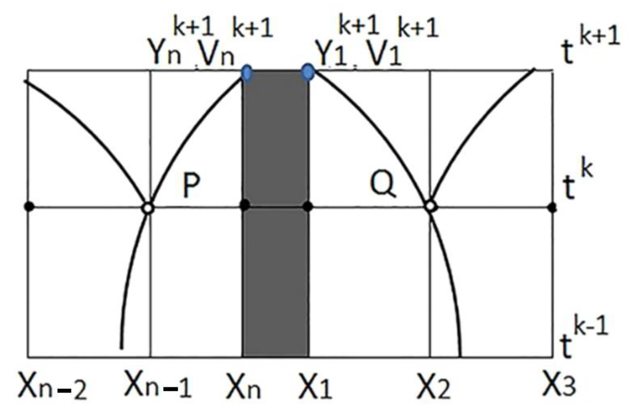 Agriculture 13 01351 g005
