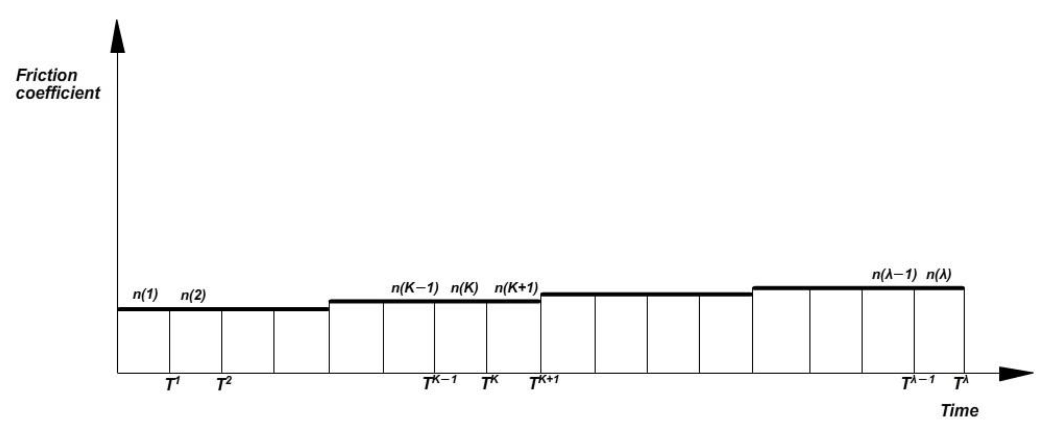 Agriculture 13 01351 g007