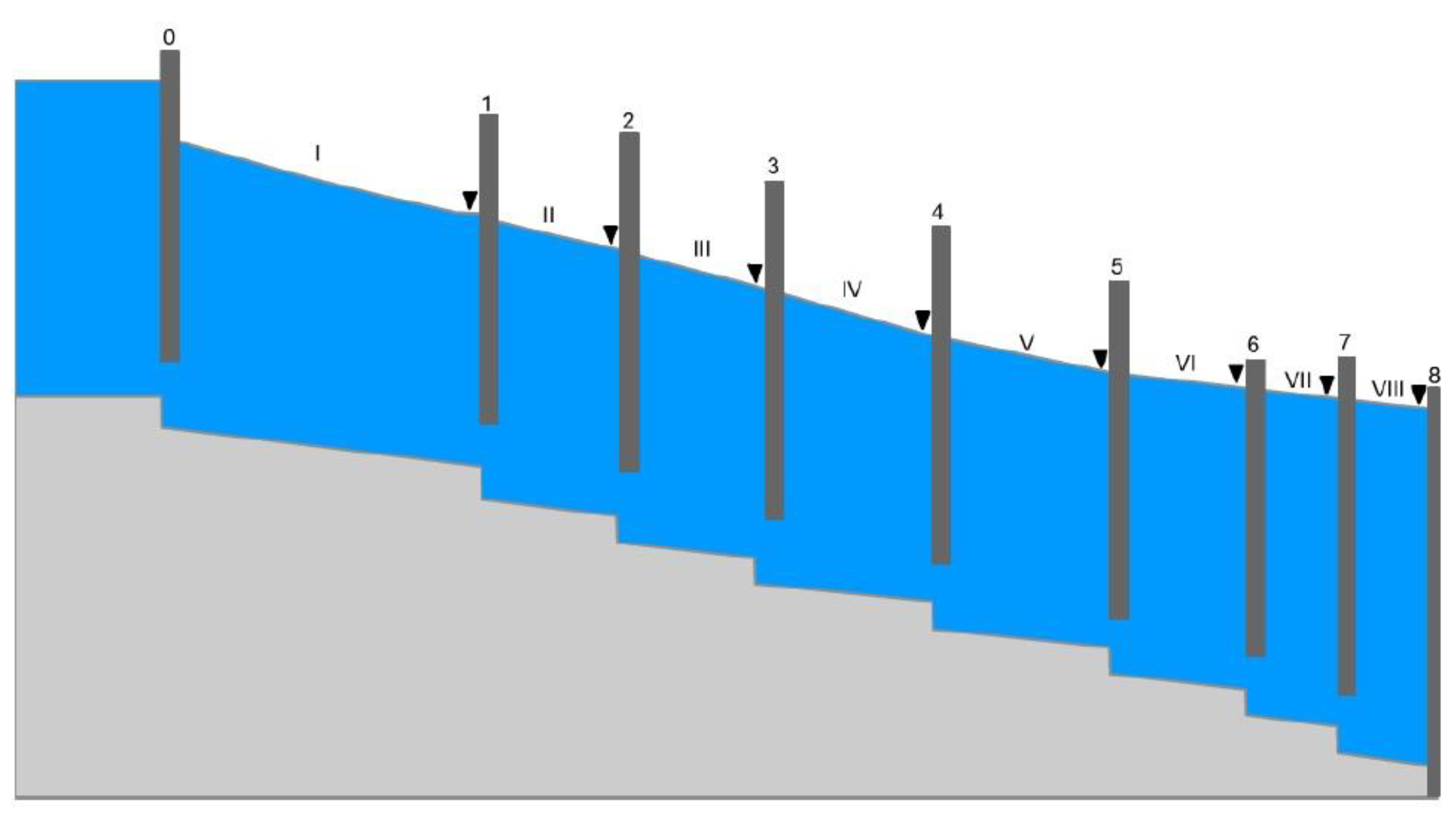 Agriculture 13 01351 g013