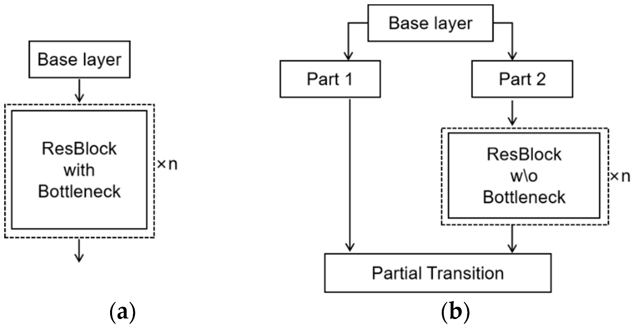 Agriculture 13 01352 g006
