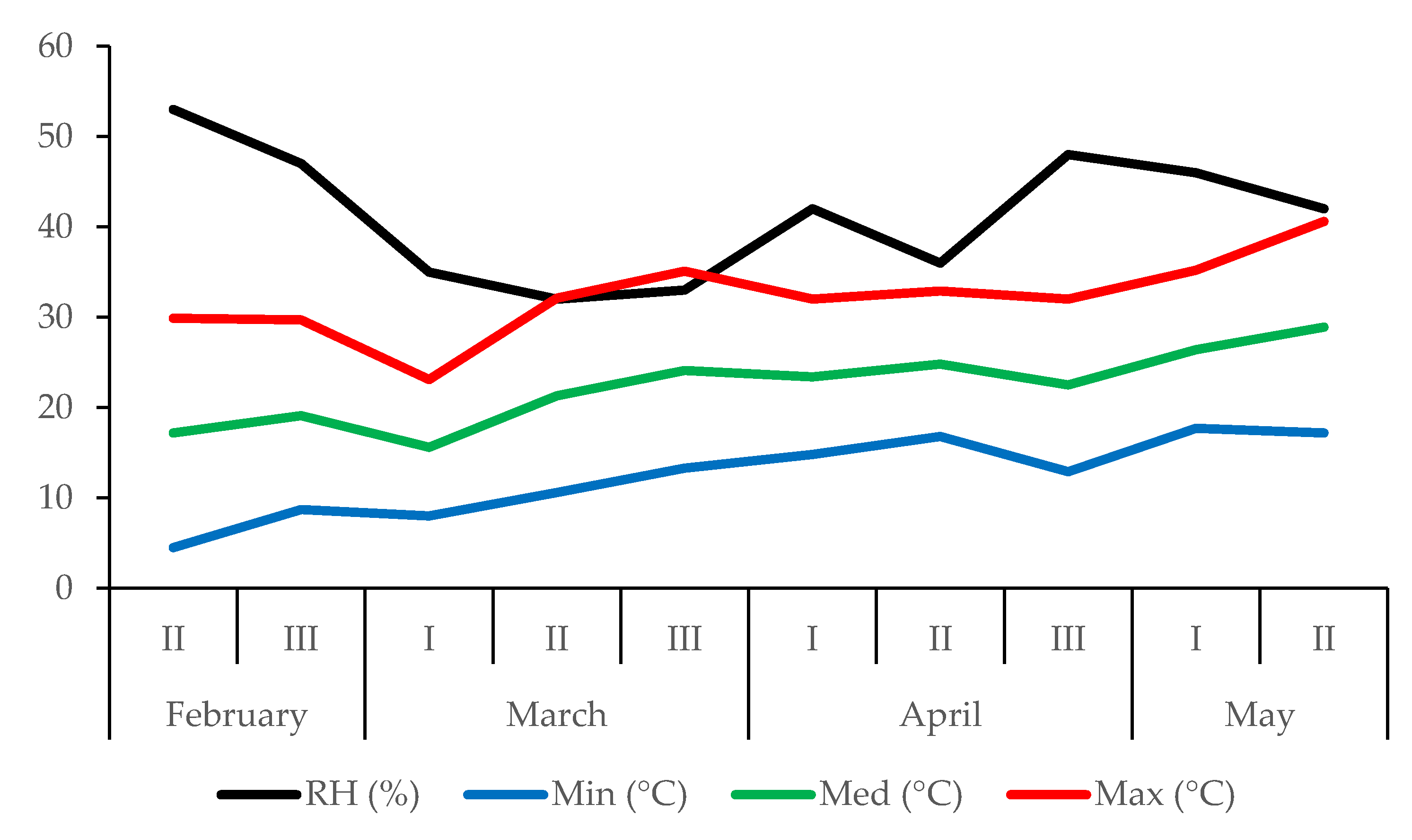 Agriculture 13 01358 g001 Agriculture 13 01358 g001