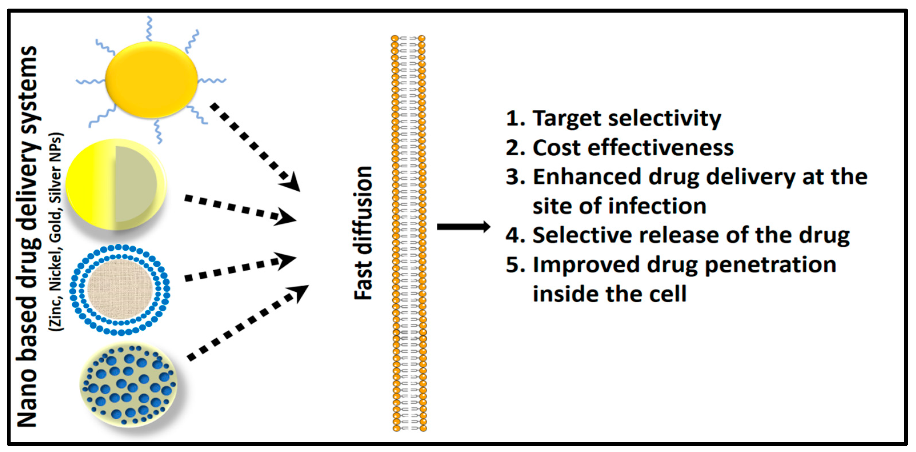 Agriculture 13 01359 g001 Agriculture 13 01359 g001