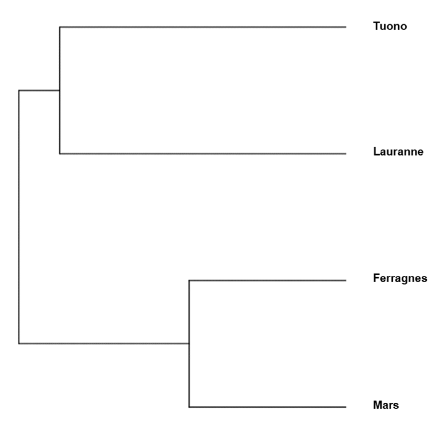 Agriculture 13 01362 g001