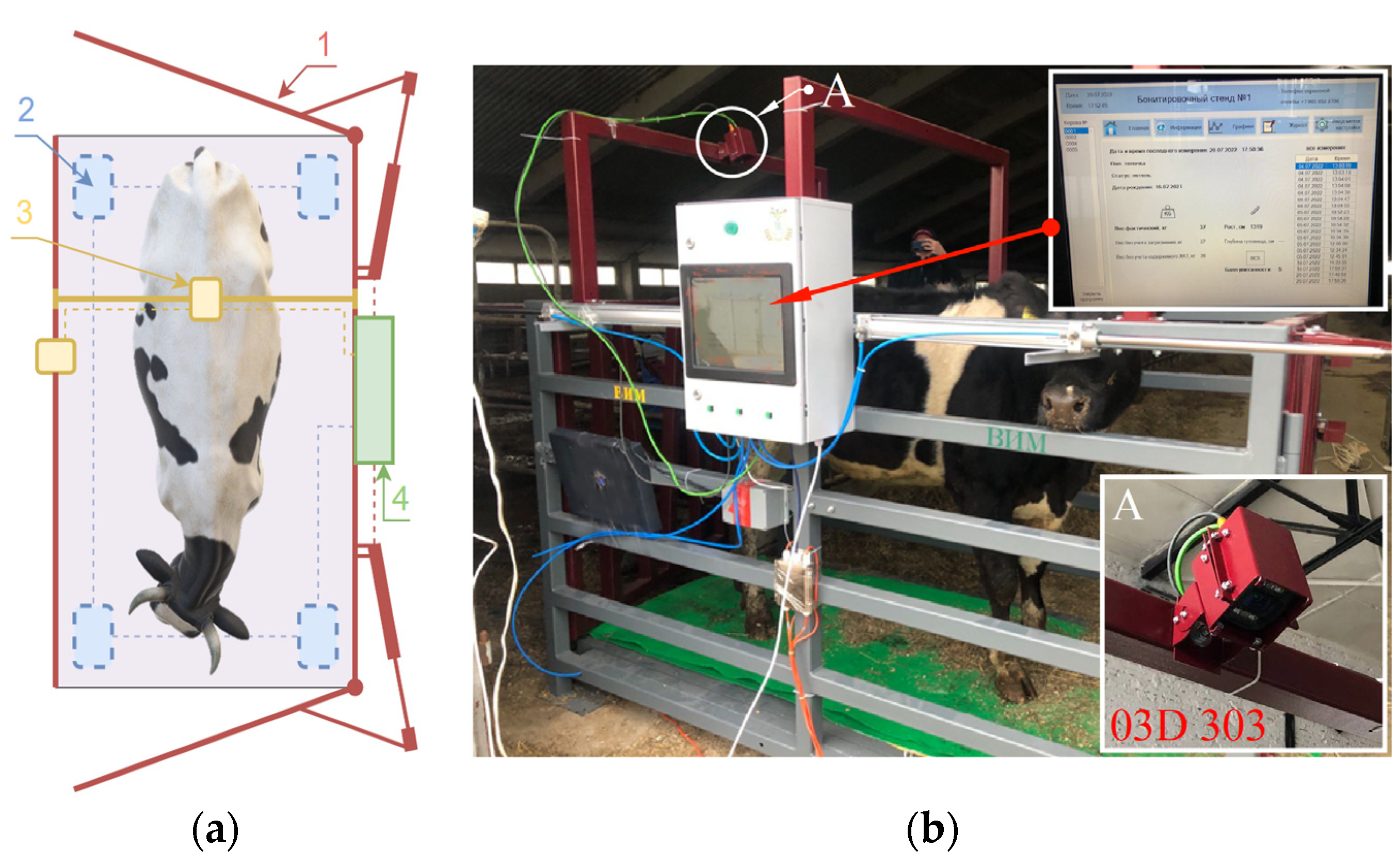 Agriculture 13 01363 g002