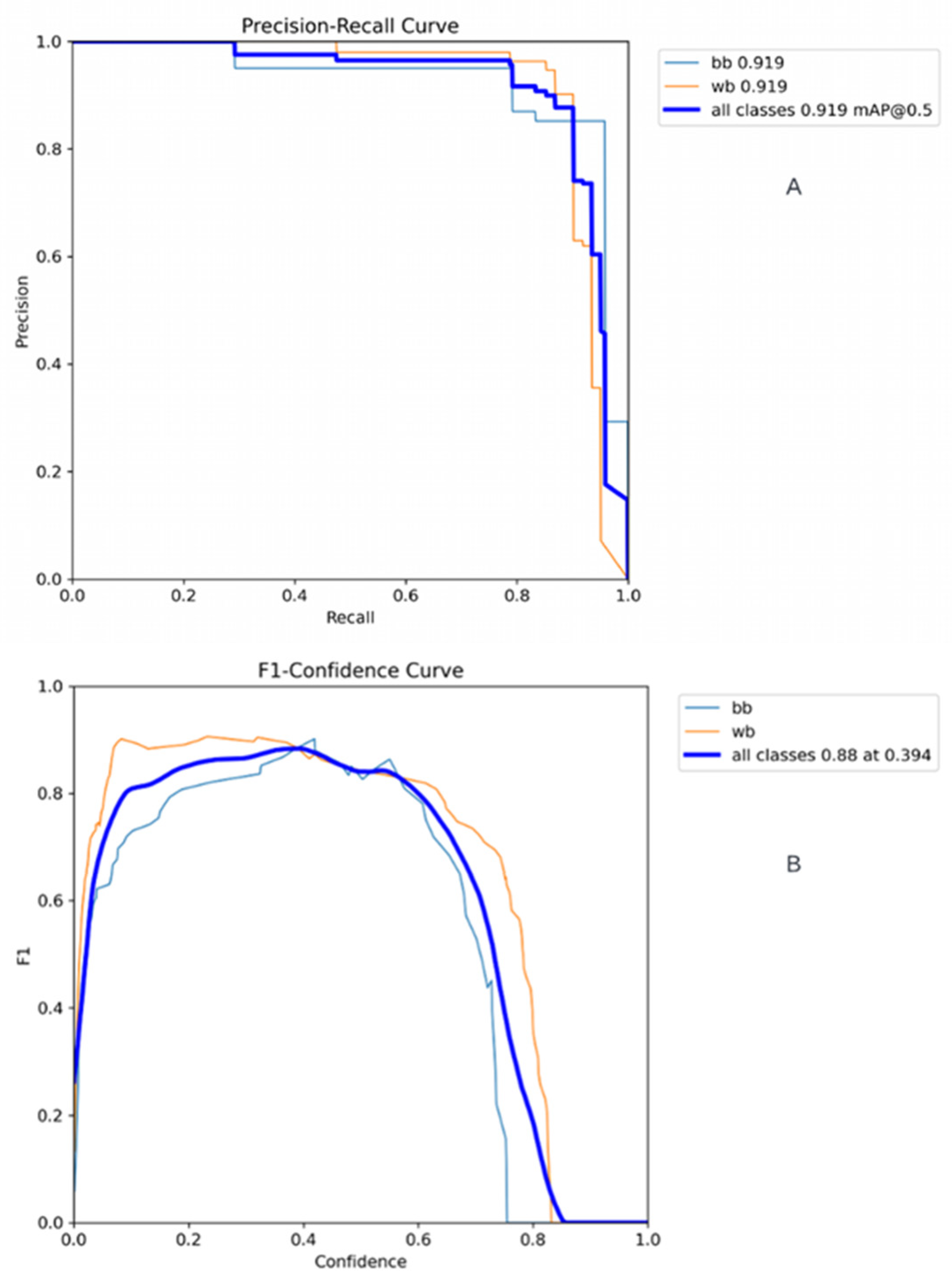 Agriculture 13 01365 g005