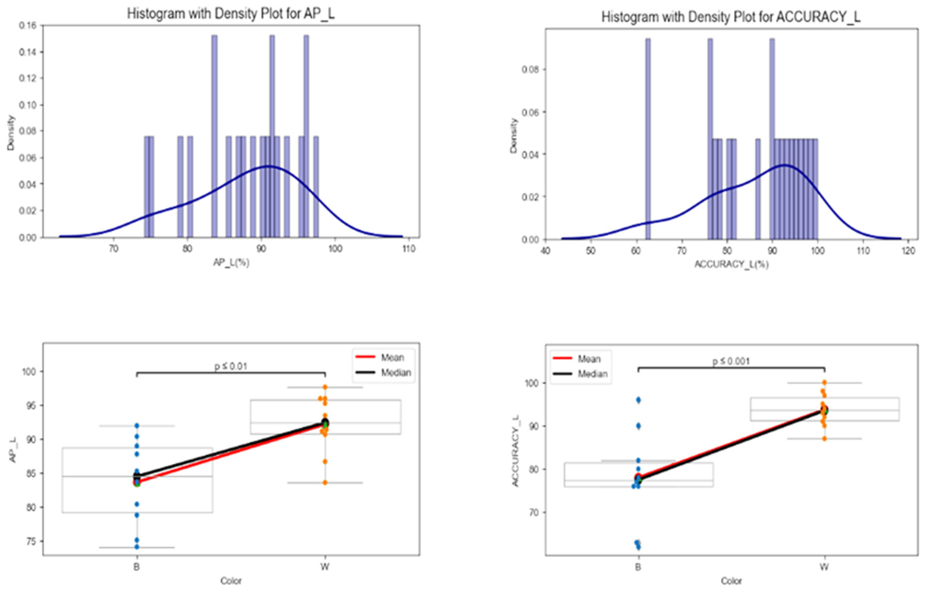 Agriculture 13 01365 g010