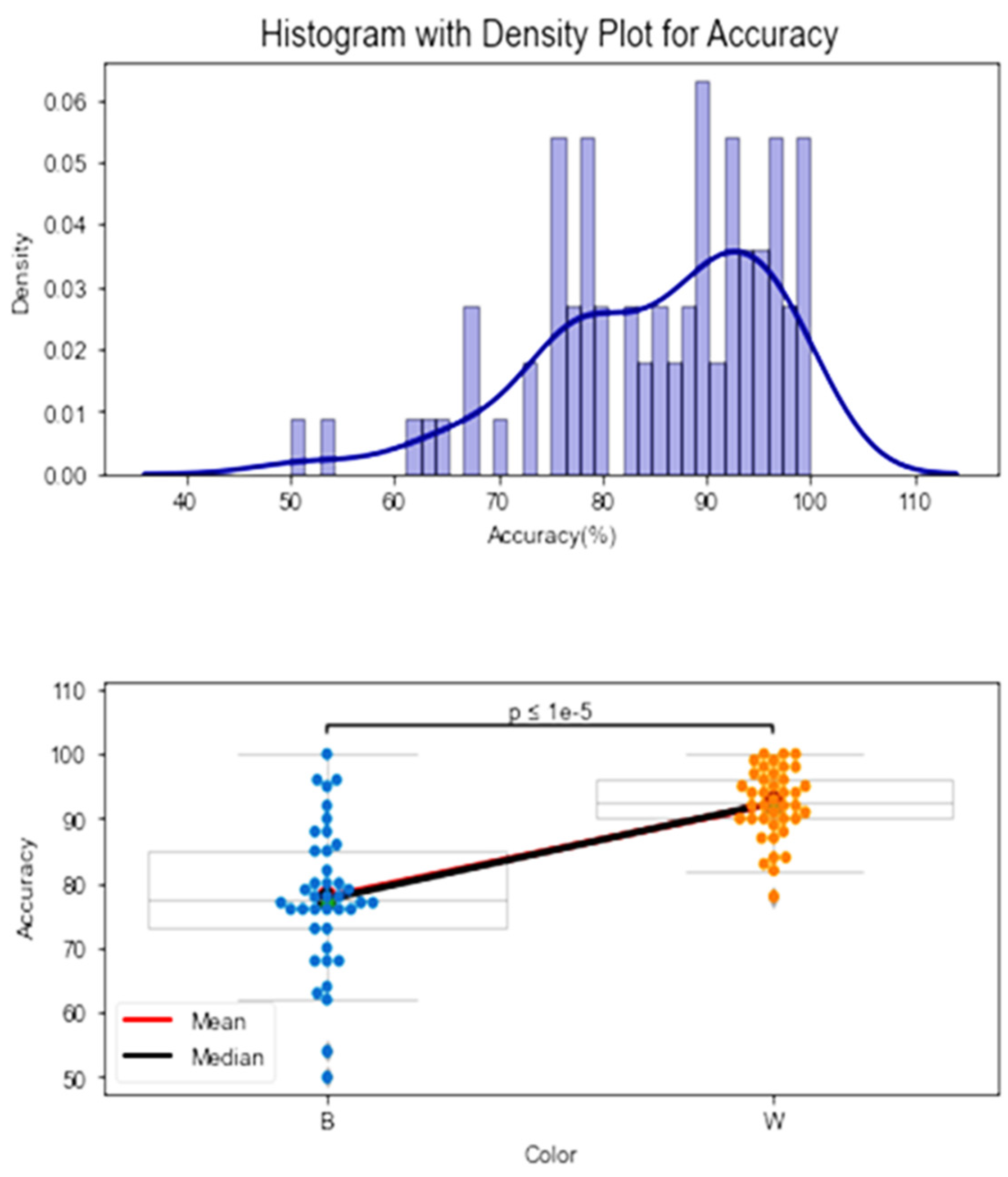 Agriculture 13 01365 g012