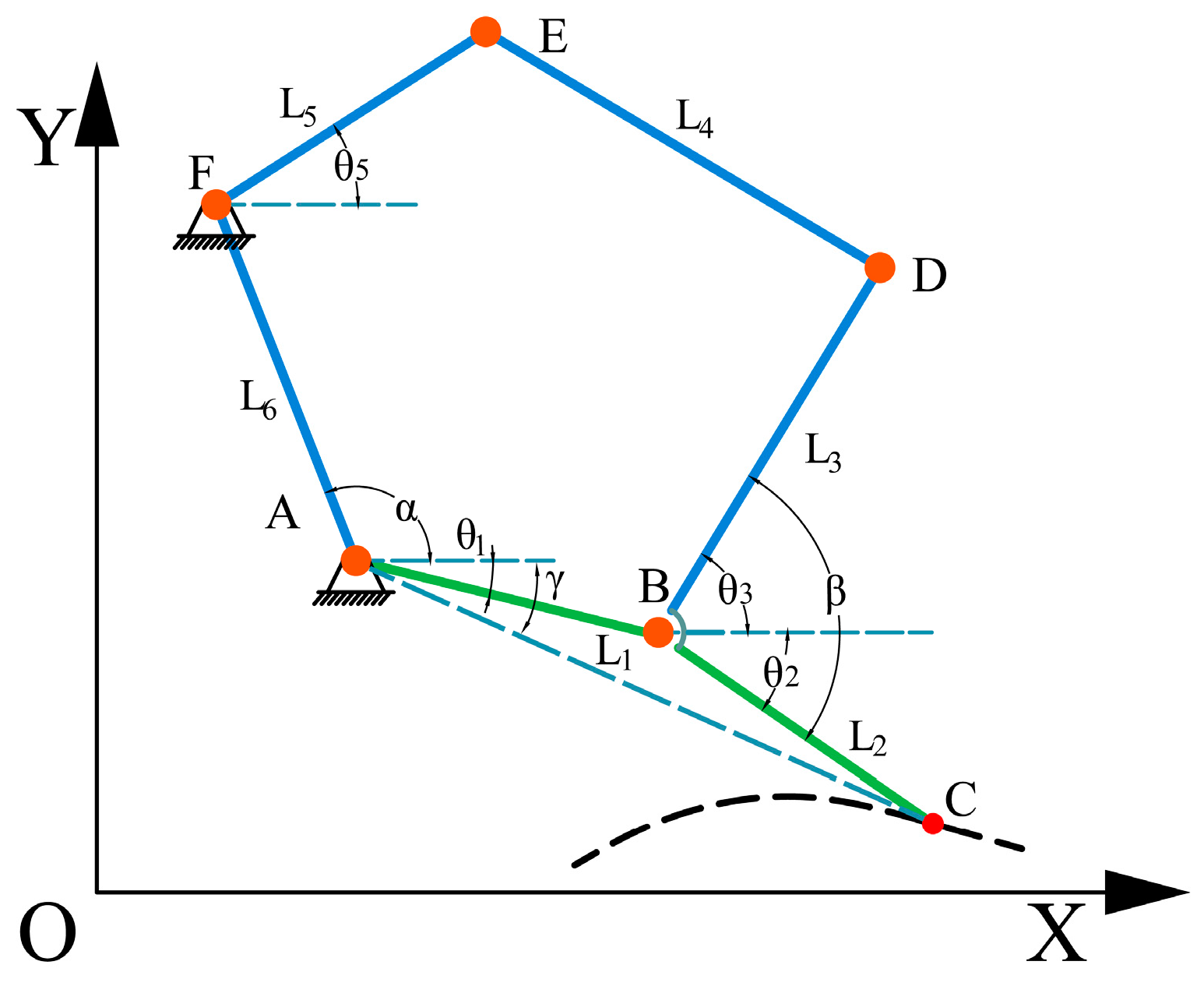 Agriculture 13 01366 g002 Agriculture 13 01366 g002