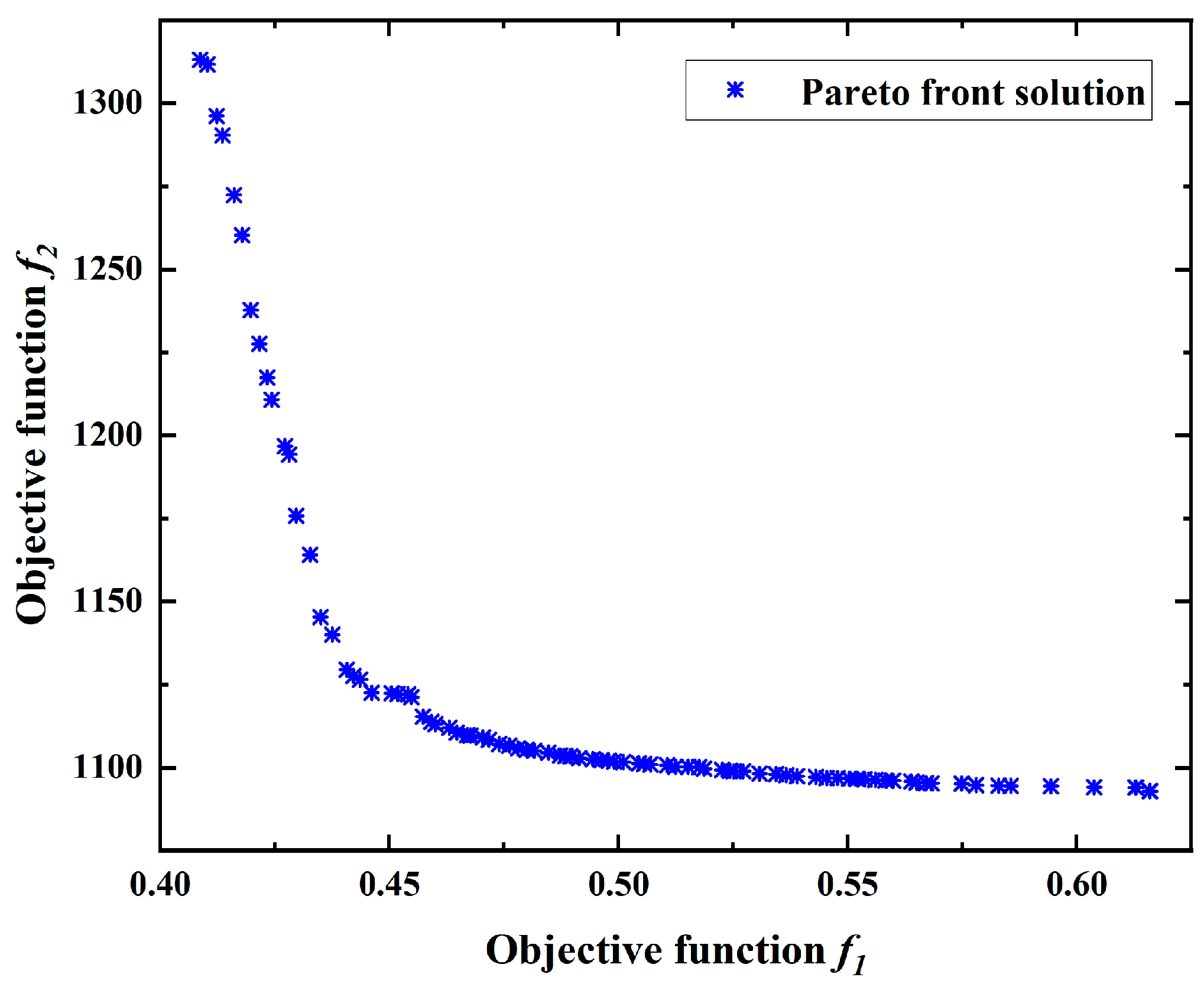 Agriculture 13 01366 g008 Agriculture 13 01366 g008