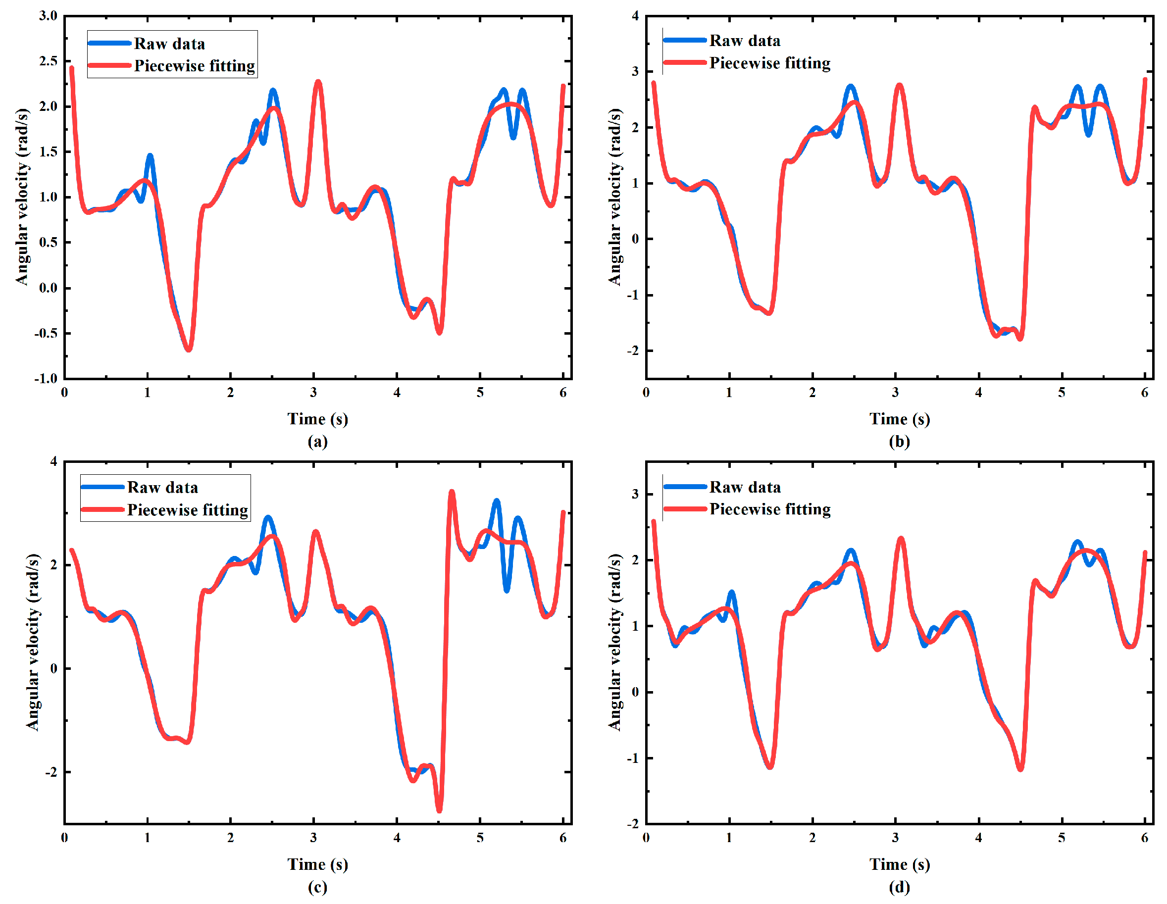 Agriculture 13 01366 g011 Agriculture 13 01366 g011