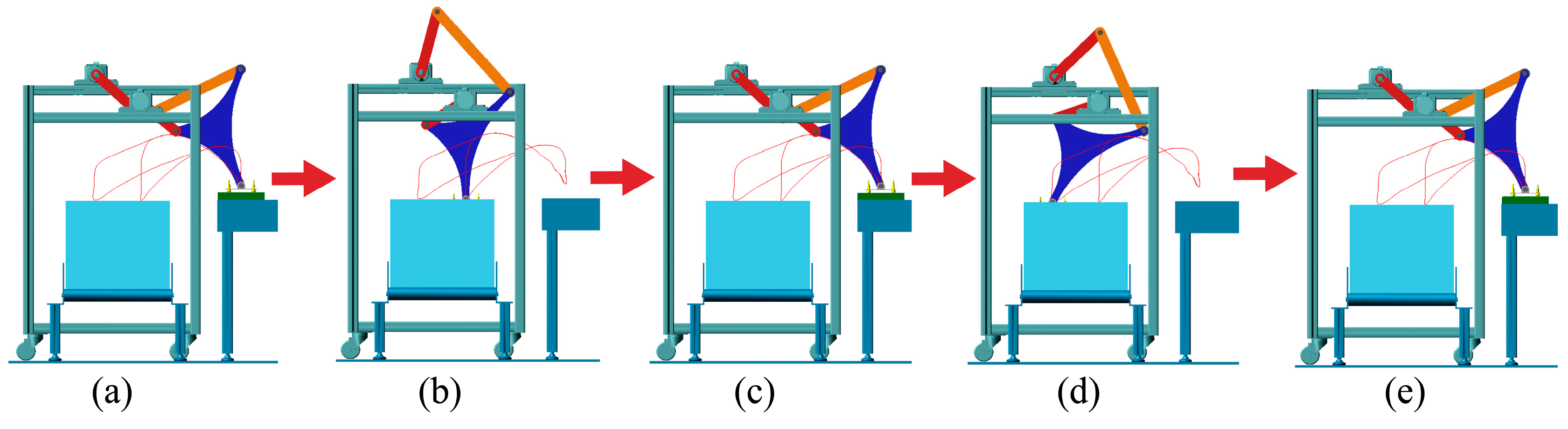 Agriculture 13 01366 g019 Agriculture 13 01366 g019