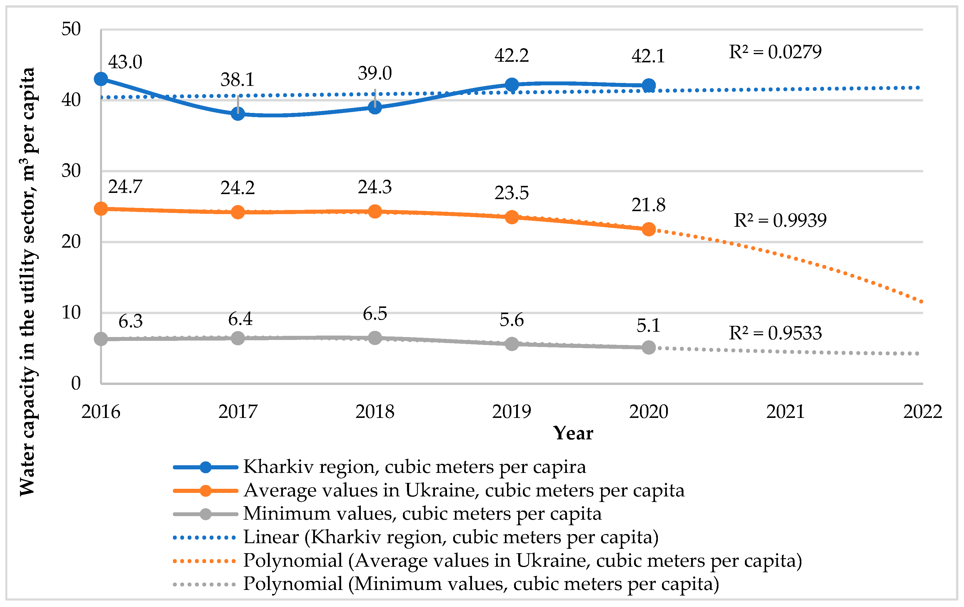 Agriculture 13 01367 g014