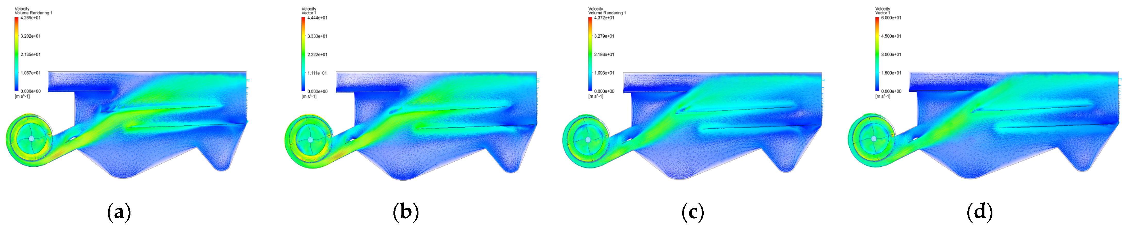 Agriculture 13 01368 g004