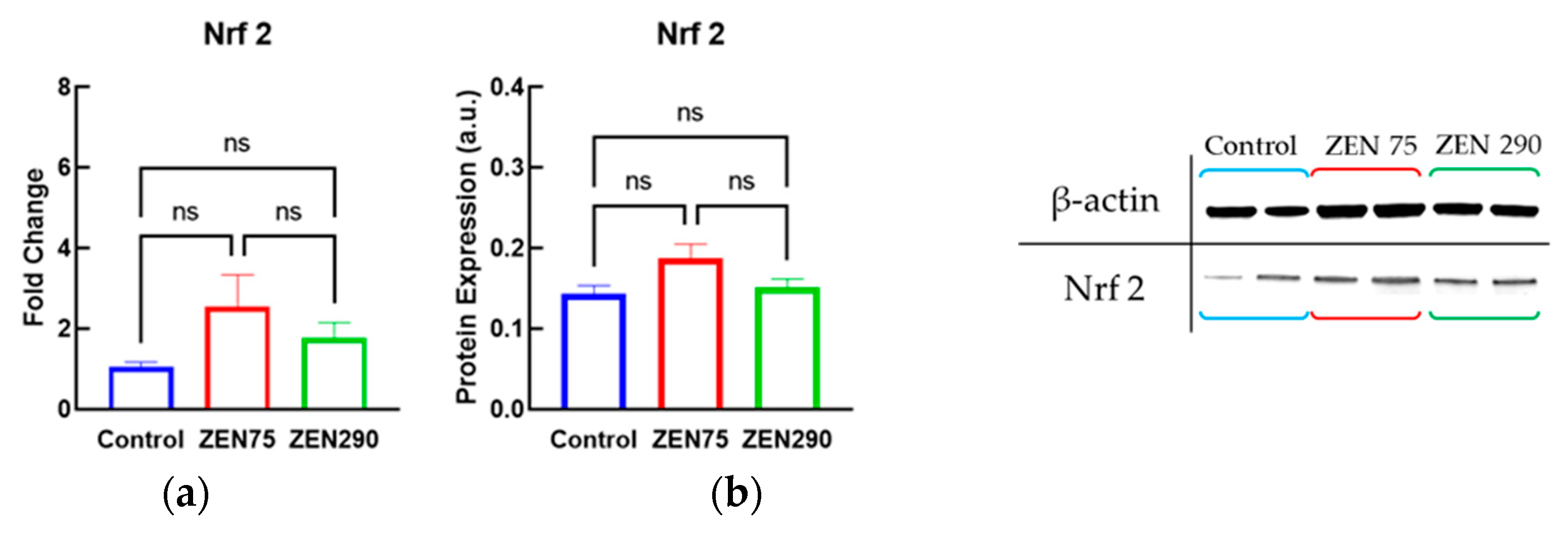 Agriculture 13 01372 g004