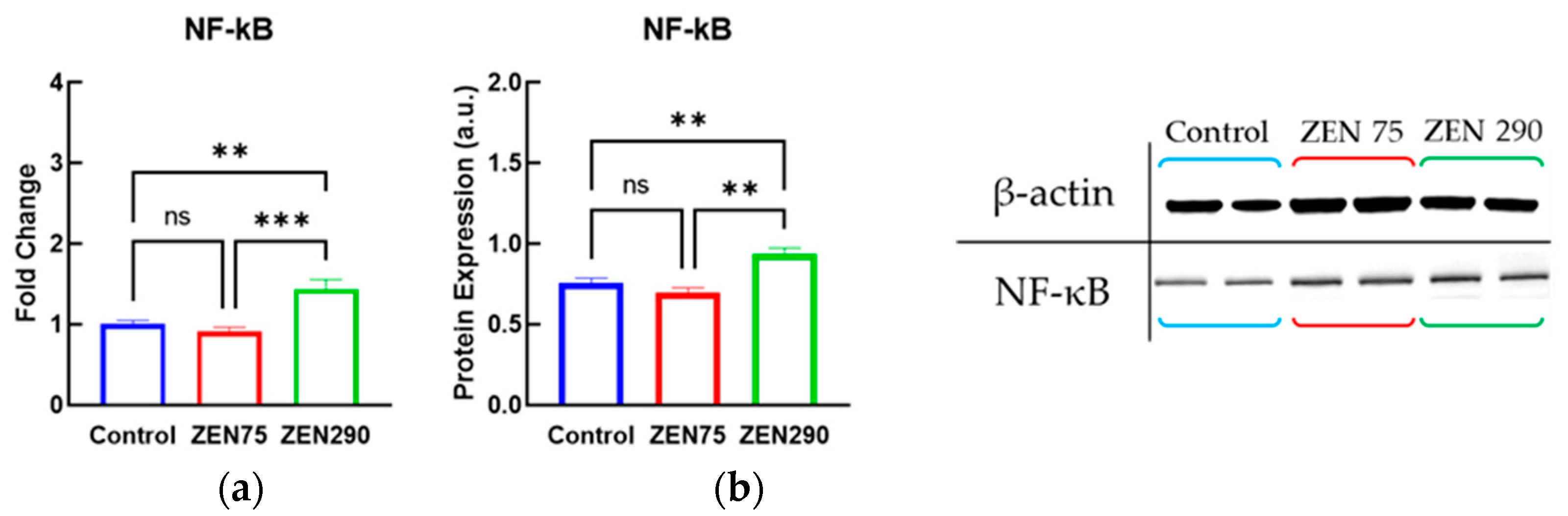 Agriculture 13 01372 g009