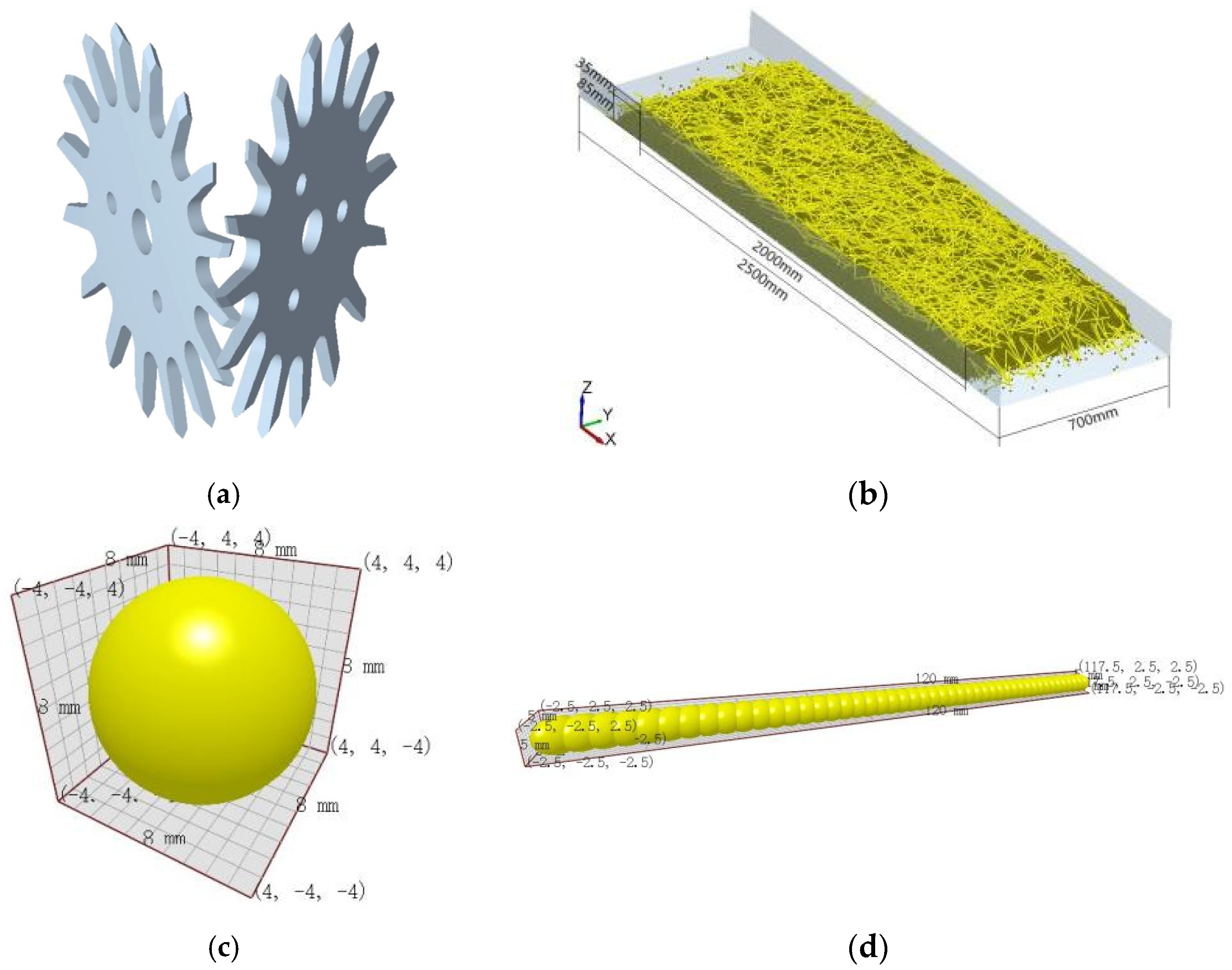 Agriculture 13 01373 g009