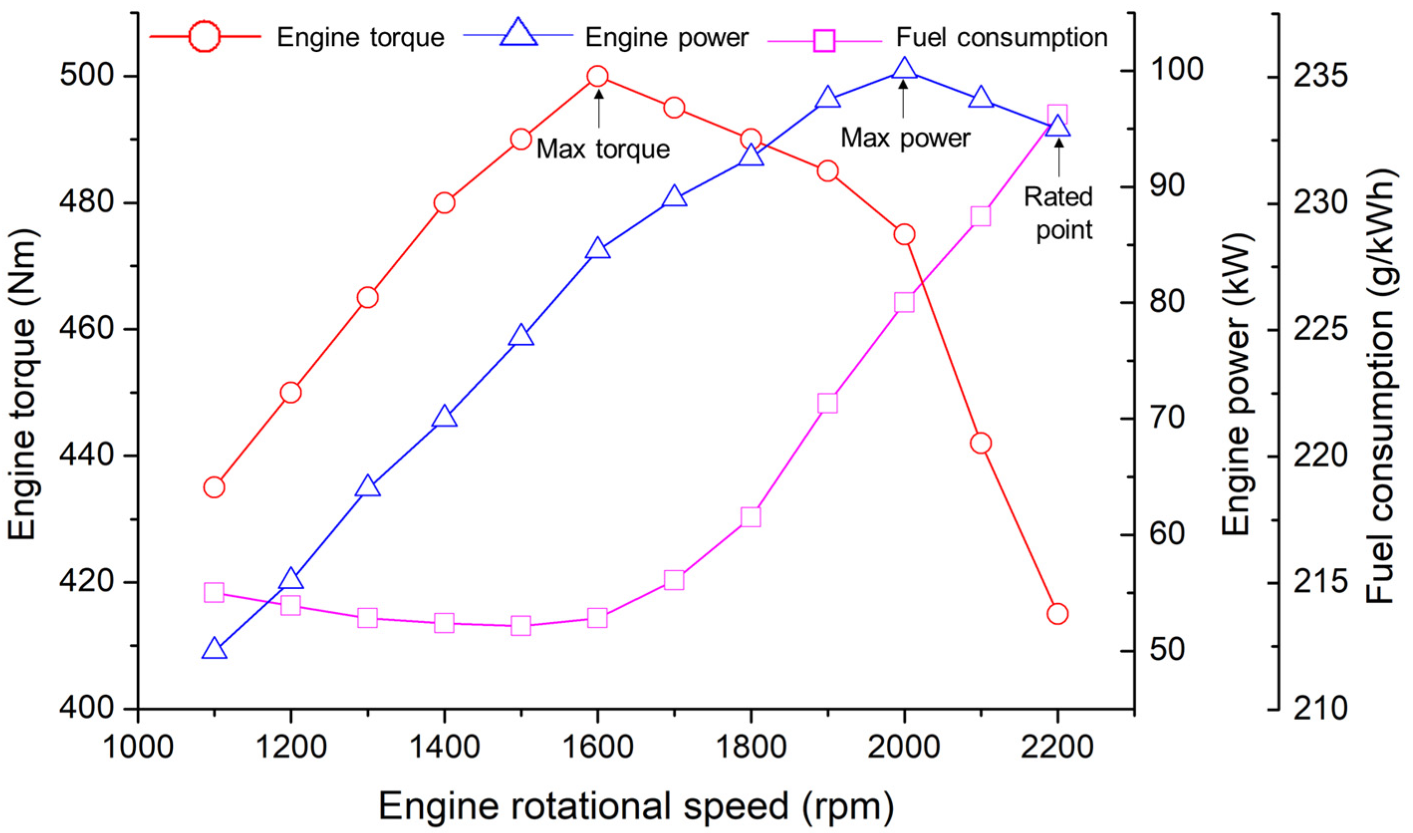 Agriculture 13 01376 g001